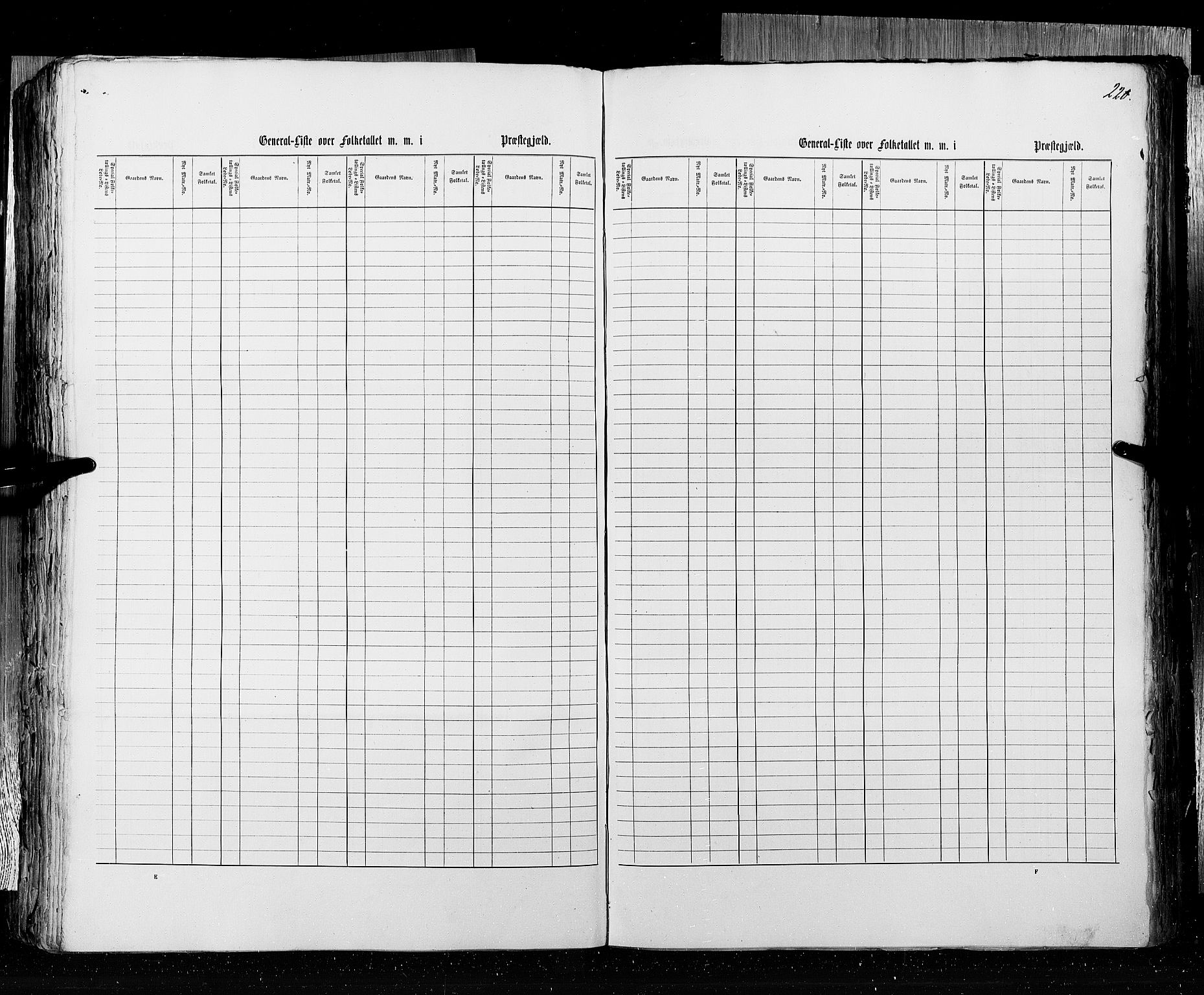 RA, Census 1855, vol. 3: Bratsberg amt, Nedenes amt og Lister og Mandal amt, 1855, p. 220