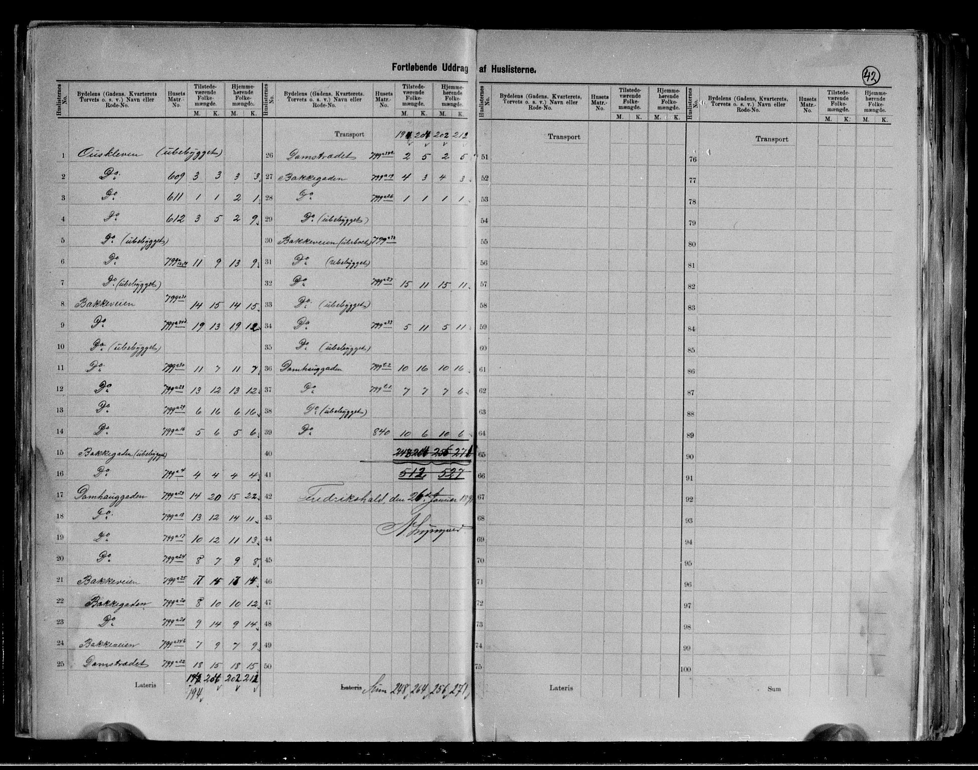 RA, 1891 census for 0101 Fredrikshald, 1891, p. 42