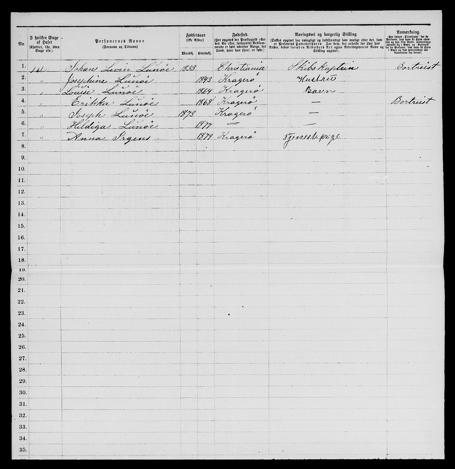 SAKO, 1885 census for 0801 Kragerø, 1885, p. 82