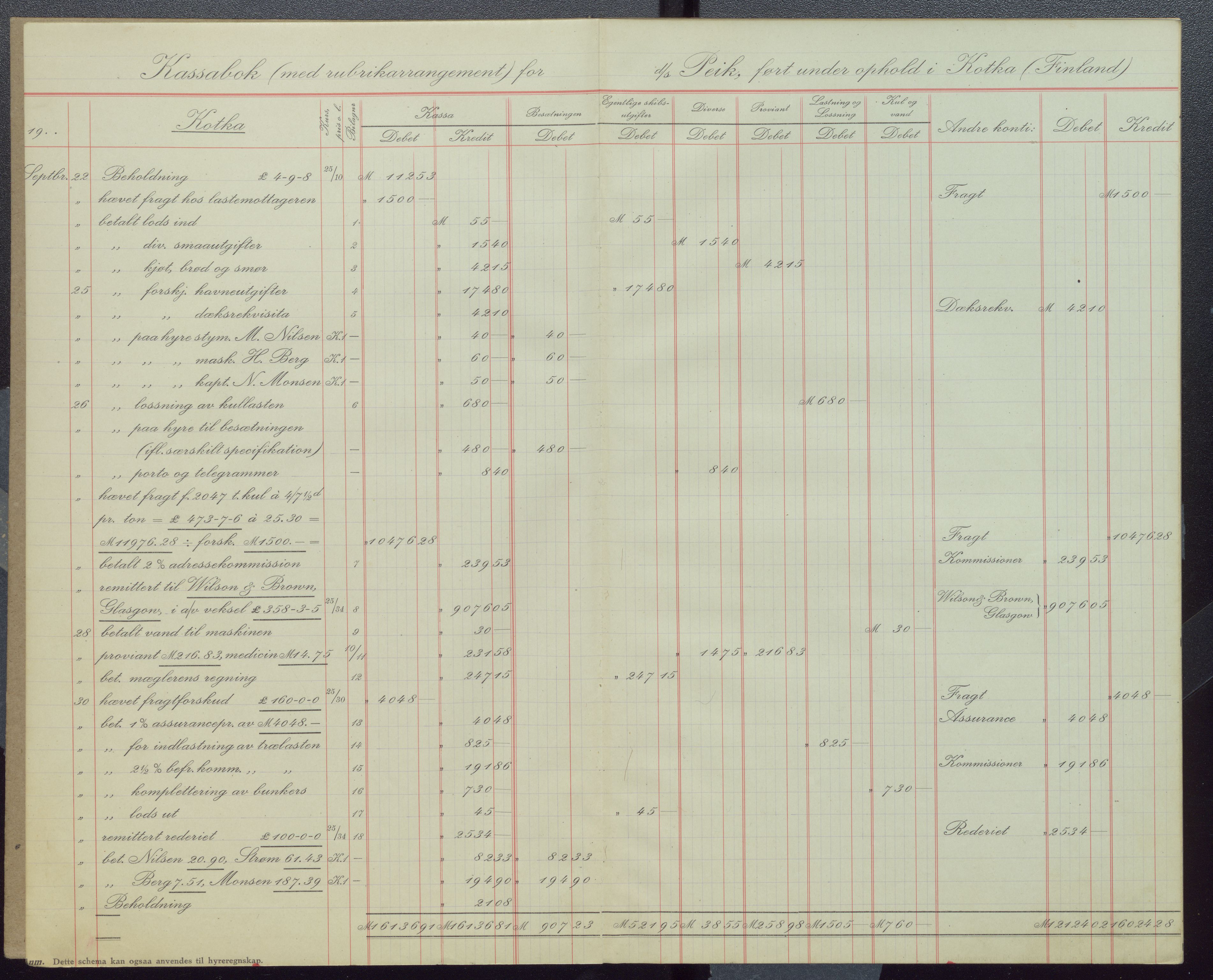 Samuelsen, Nils August. Kaptein, VEMU/ARS-A-1323/Y/L0001: Lærerbøker m.m., 1921