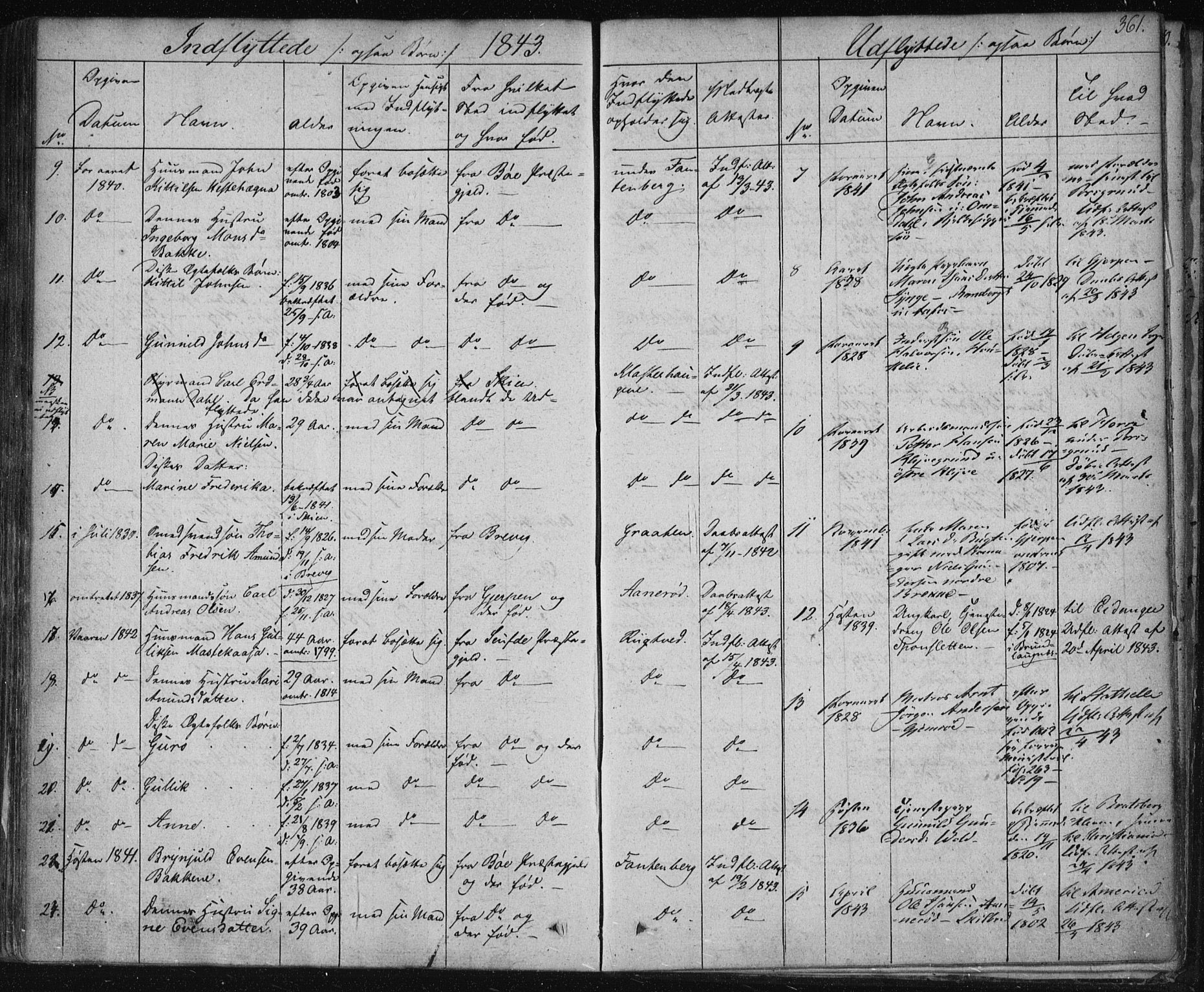 Solum kirkebøker, SAKO/A-306/F/Fa/L0005: Parish register (official) no. I 5, 1833-1843, p. 361