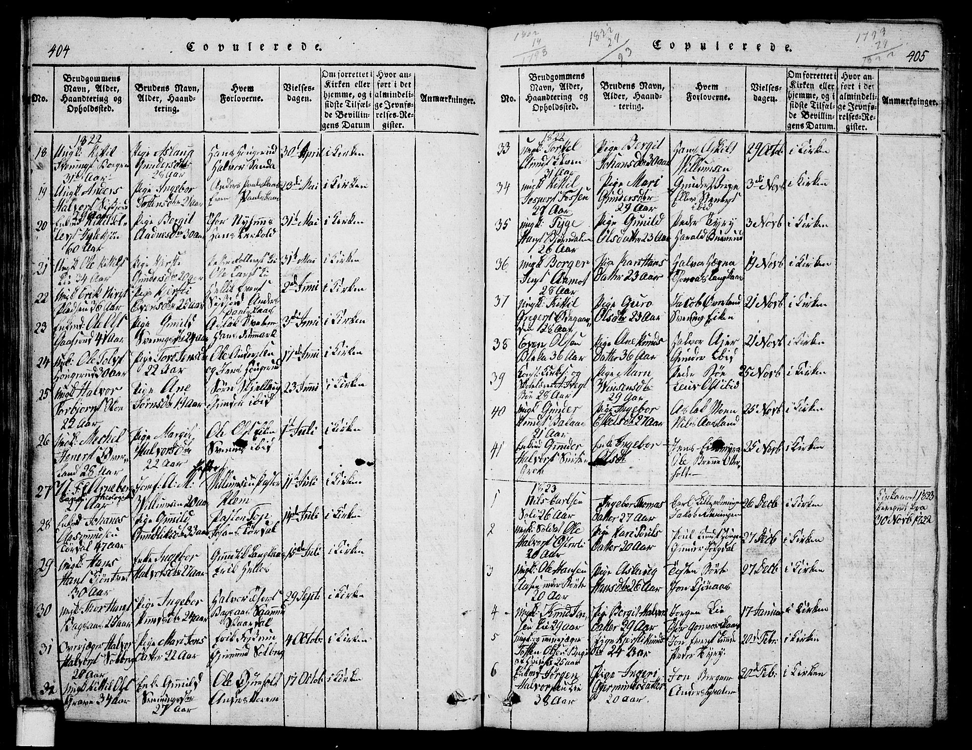 Bø kirkebøker, SAKO/A-257/G/Ga/L0001: Parish register (copy) no. 1, 1815-1831, p. 404-405