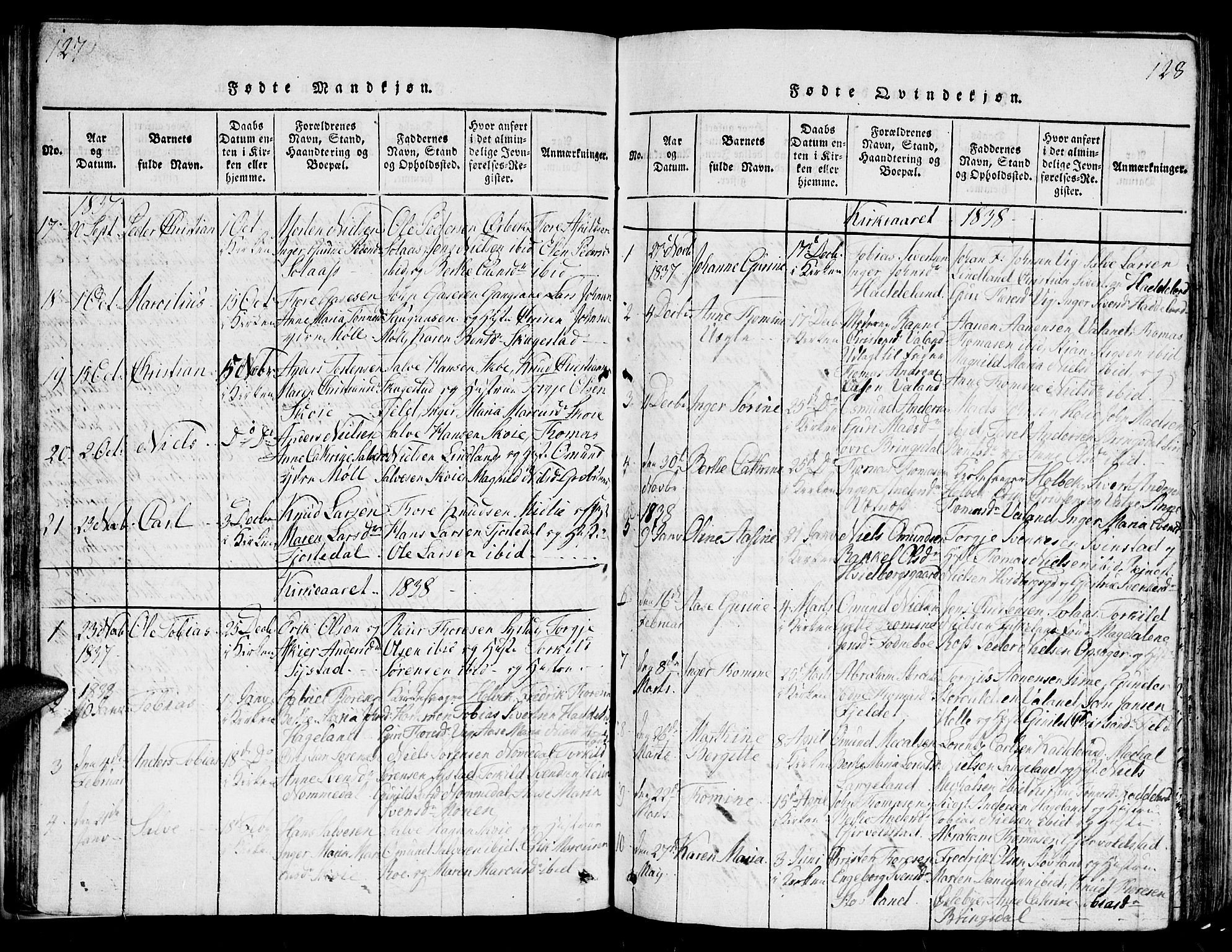 Holum sokneprestkontor, SAK/1111-0022/F/Fb/Fba/L0002: Parish register (copy) no. B 2, 1820-1849, p. 127-128