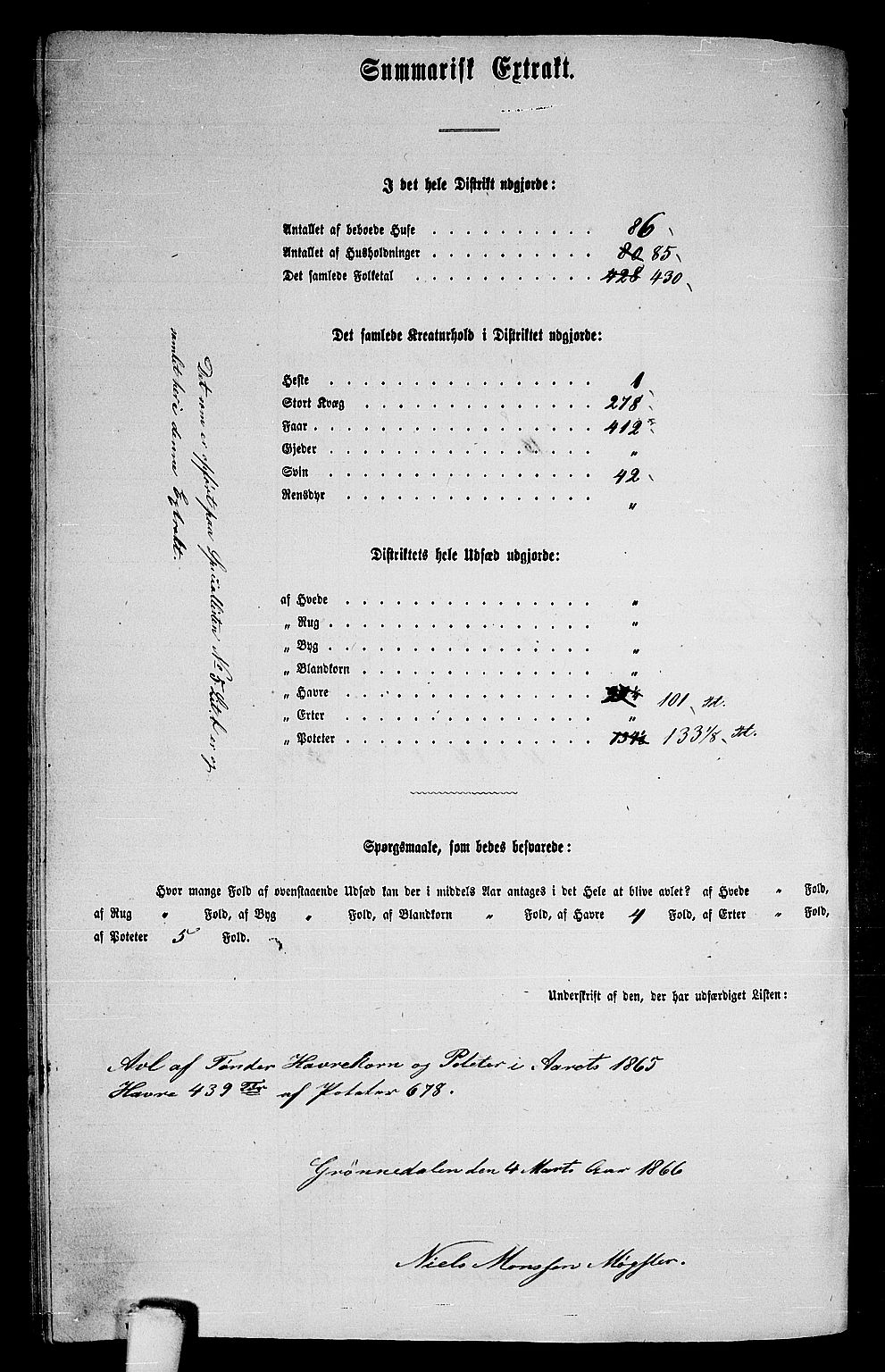 RA, 1865 census for Sund, 1865, p. 152