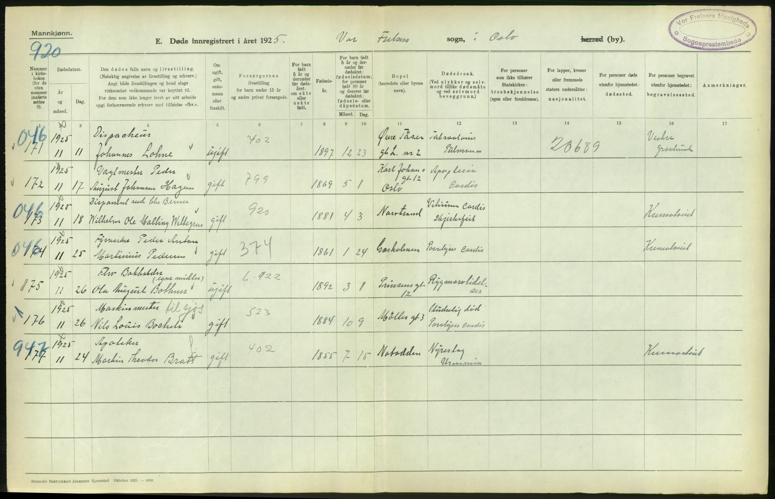 Statistisk sentralbyrå, Sosiodemografiske emner, Befolkning, AV/RA-S-2228/D/Df/Dfc/Dfce/L0009: Oslo: Døde menn, 1925, p. 142