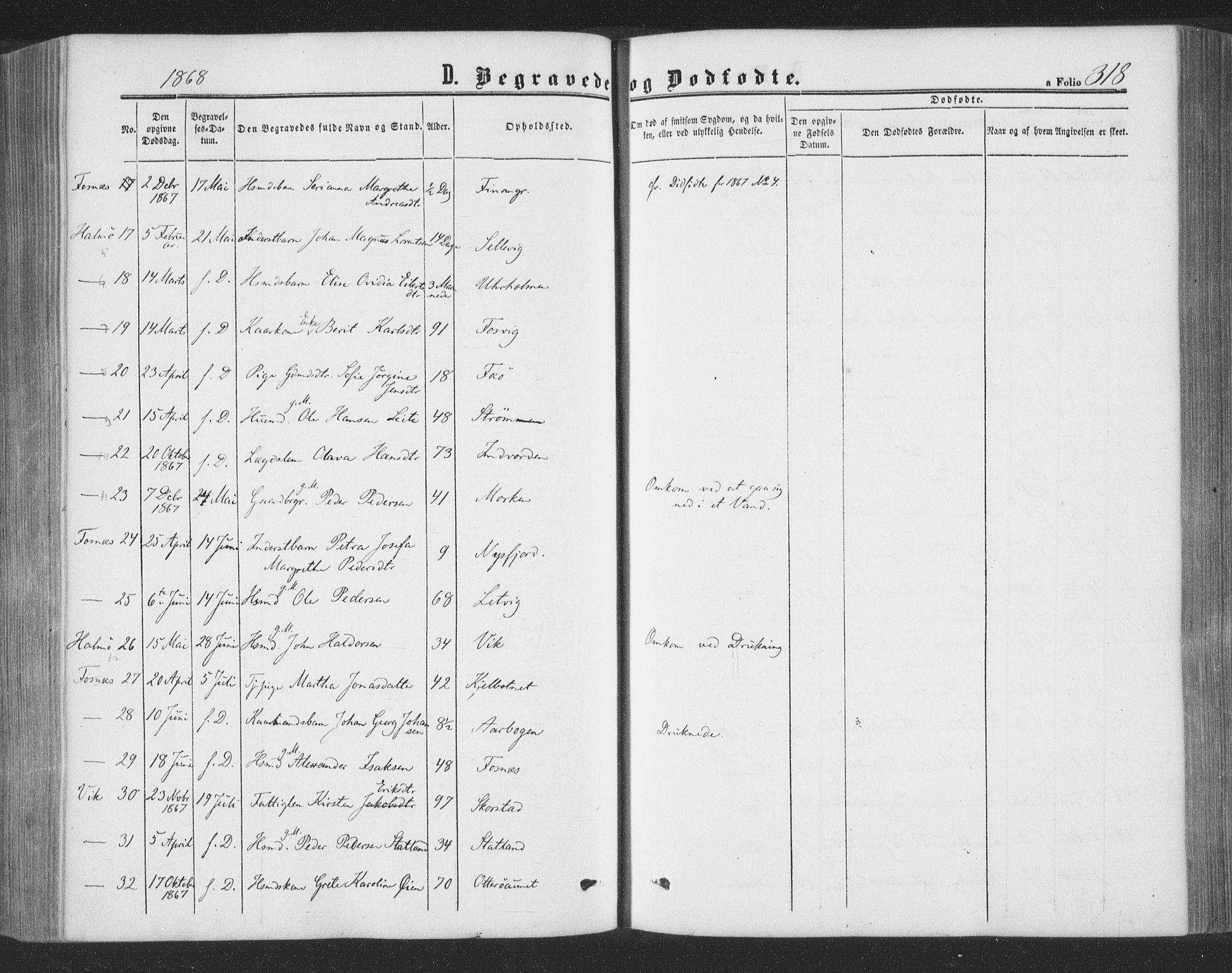 Ministerialprotokoller, klokkerbøker og fødselsregistre - Nord-Trøndelag, SAT/A-1458/773/L0615: Parish register (official) no. 773A06, 1857-1870, p. 318