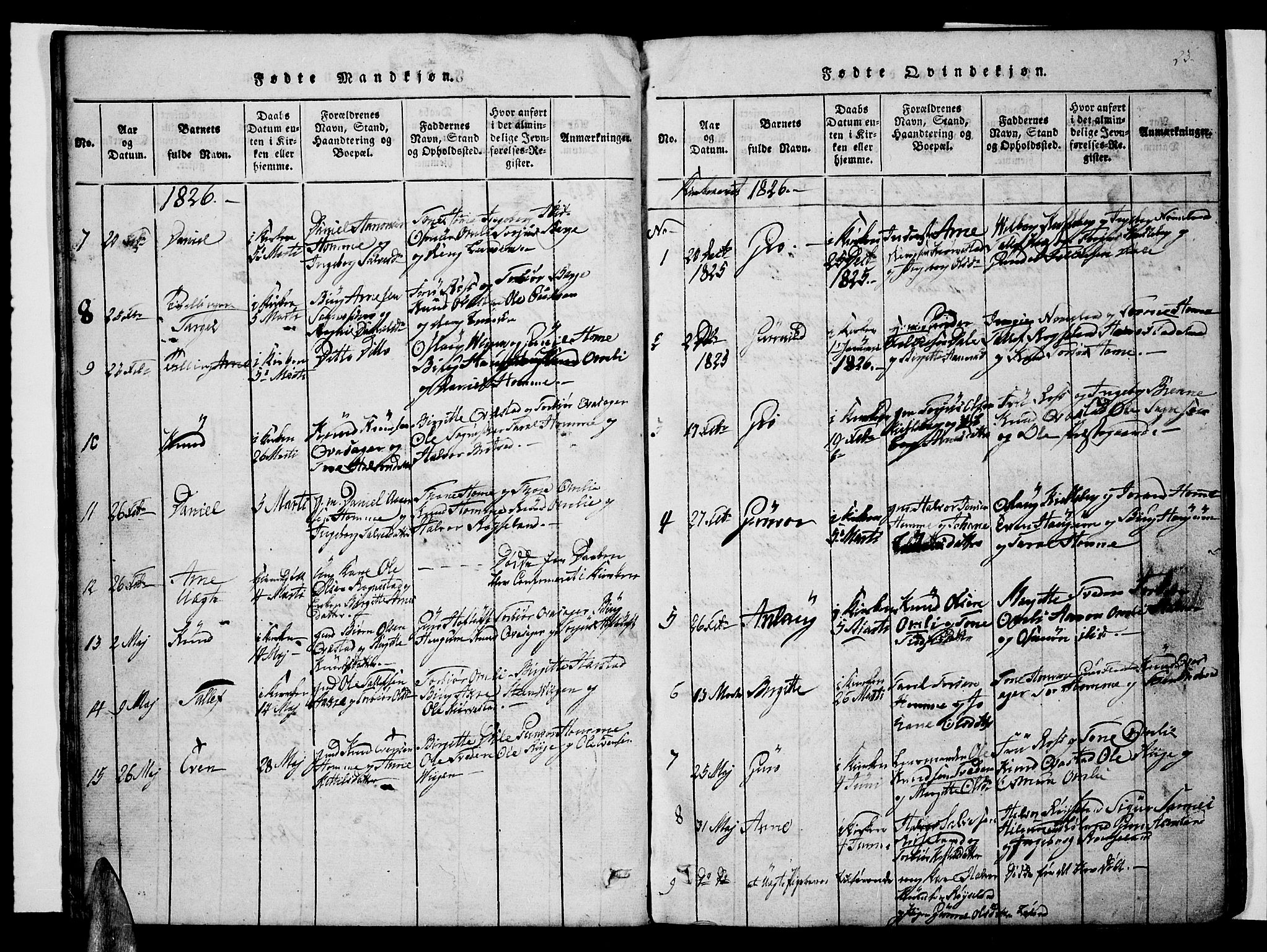 Valle sokneprestkontor, AV/SAK-1111-0044/F/Fb/Fbc/L0001: Parish register (copy) no. B 1 /1, 1816-1829, p. 23