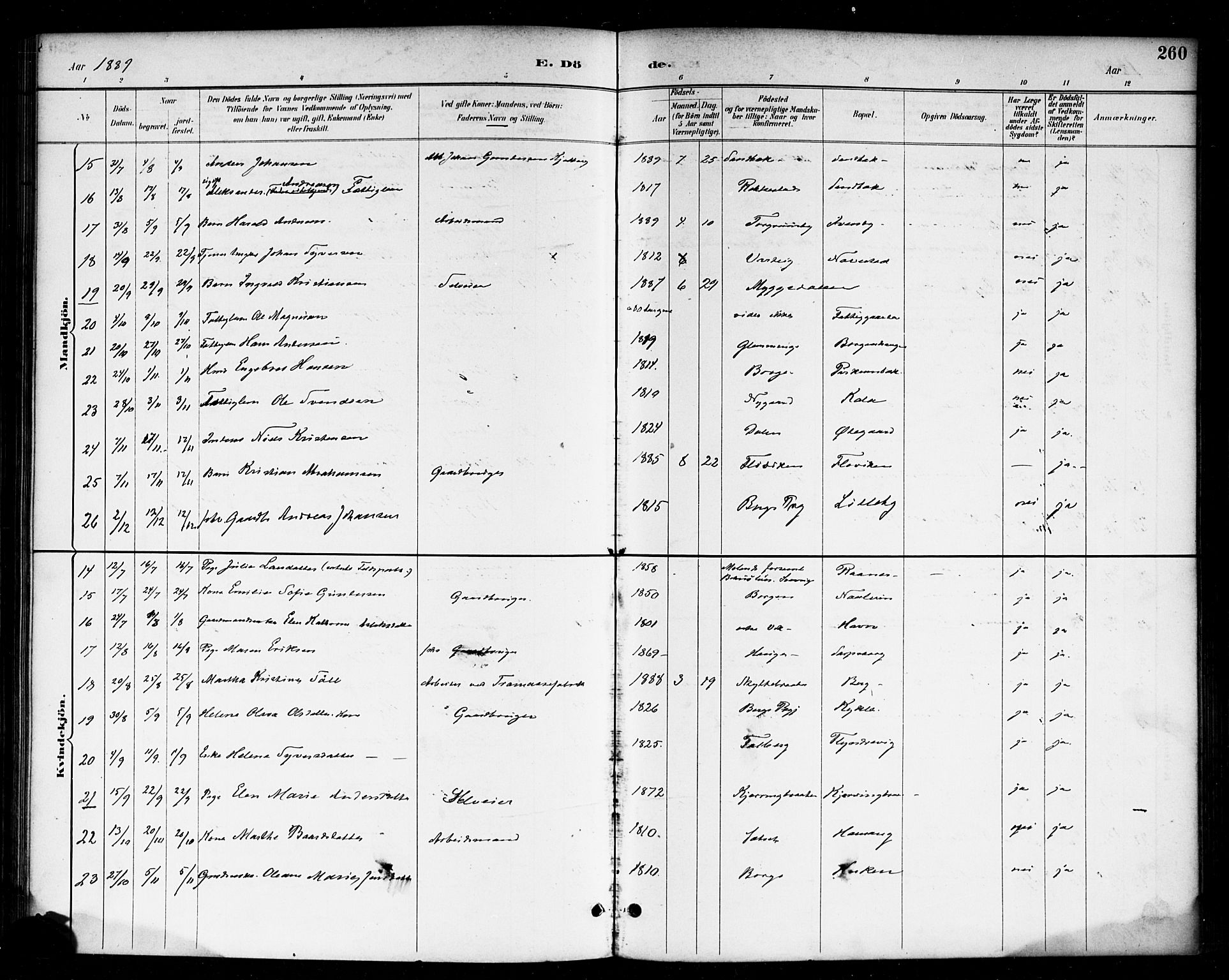 Skjeberg prestekontor Kirkebøker, AV/SAO-A-10923/F/Fa/L0009: Parish register (official) no. I 9, 1886-1897, p. 260