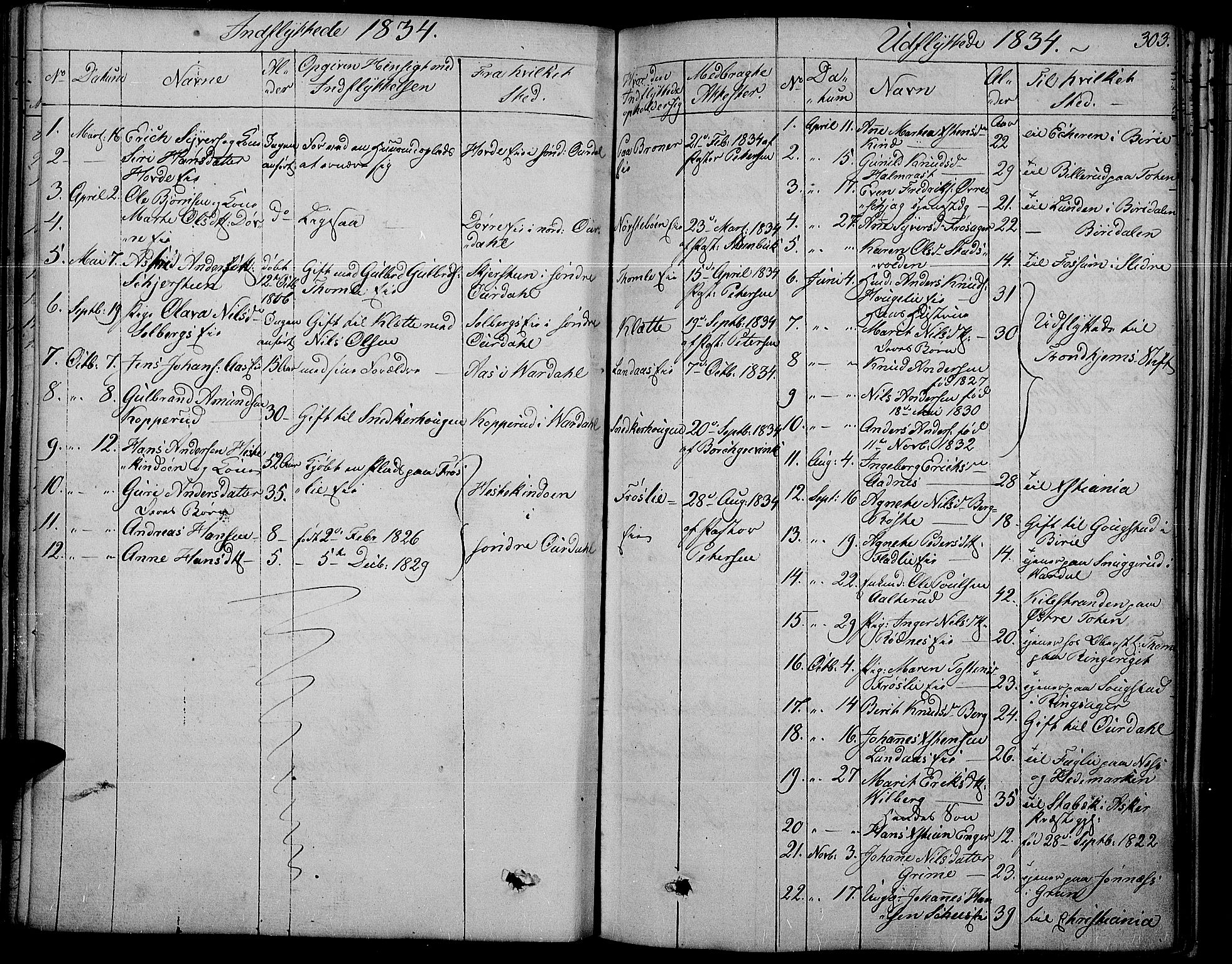 Land prestekontor, SAH/PREST-120/H/Ha/Haa/L0008: Parish register (official) no. 8, 1830-1846, p. 303