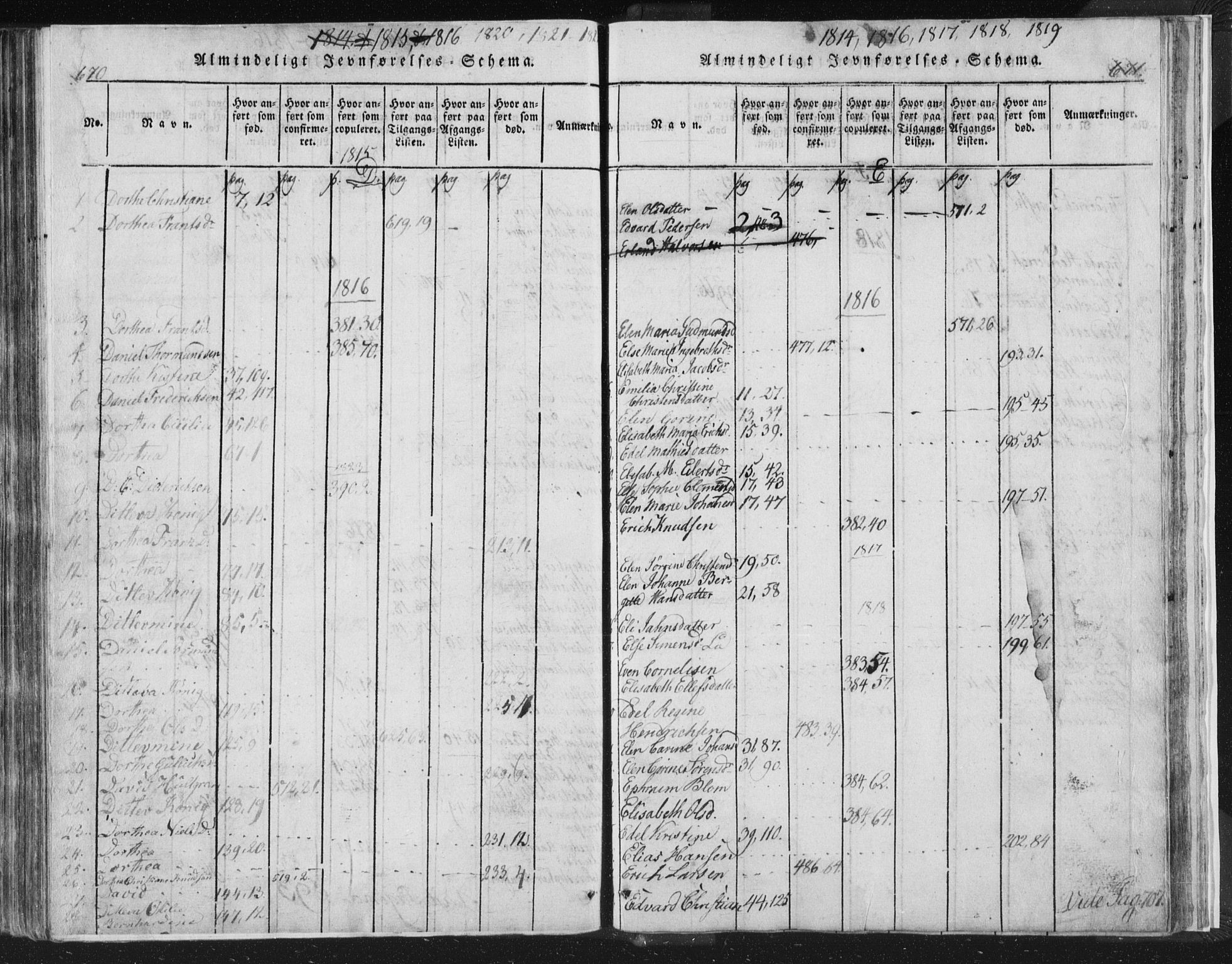 Strømsø kirkebøker, AV/SAKO-A-246/F/Fb/L0004: Parish register (official) no. II 4, 1814-1843, p. 670-671