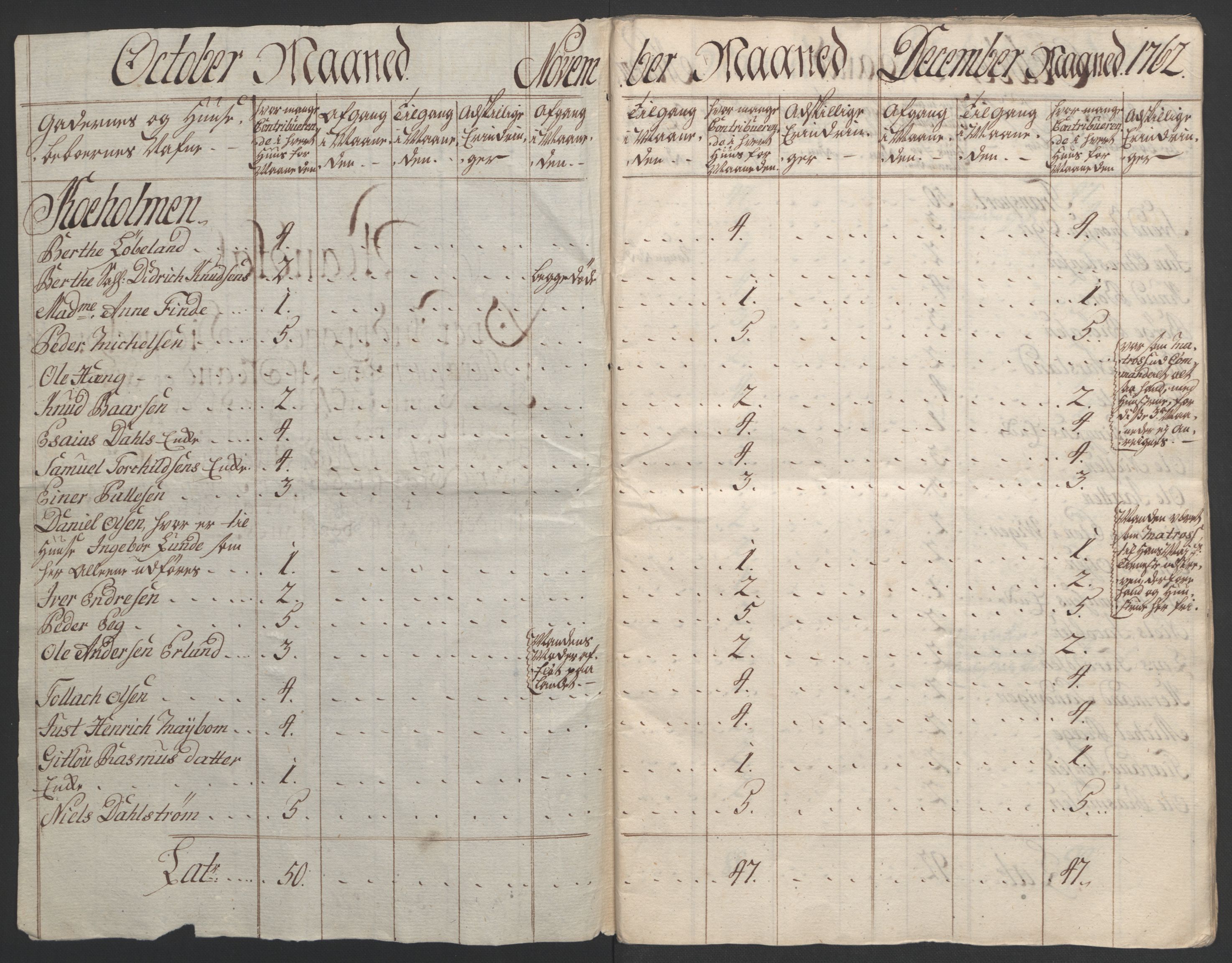 Rentekammeret inntil 1814, Realistisk ordnet avdeling, RA/EA-4070/Ol/L0015/0001: [Gg 10]: Ekstraskatten, 23.09.1762. Stavanger by, Jæren og Dalane, Bergen / Stavanger , 1762-1764, p. 34