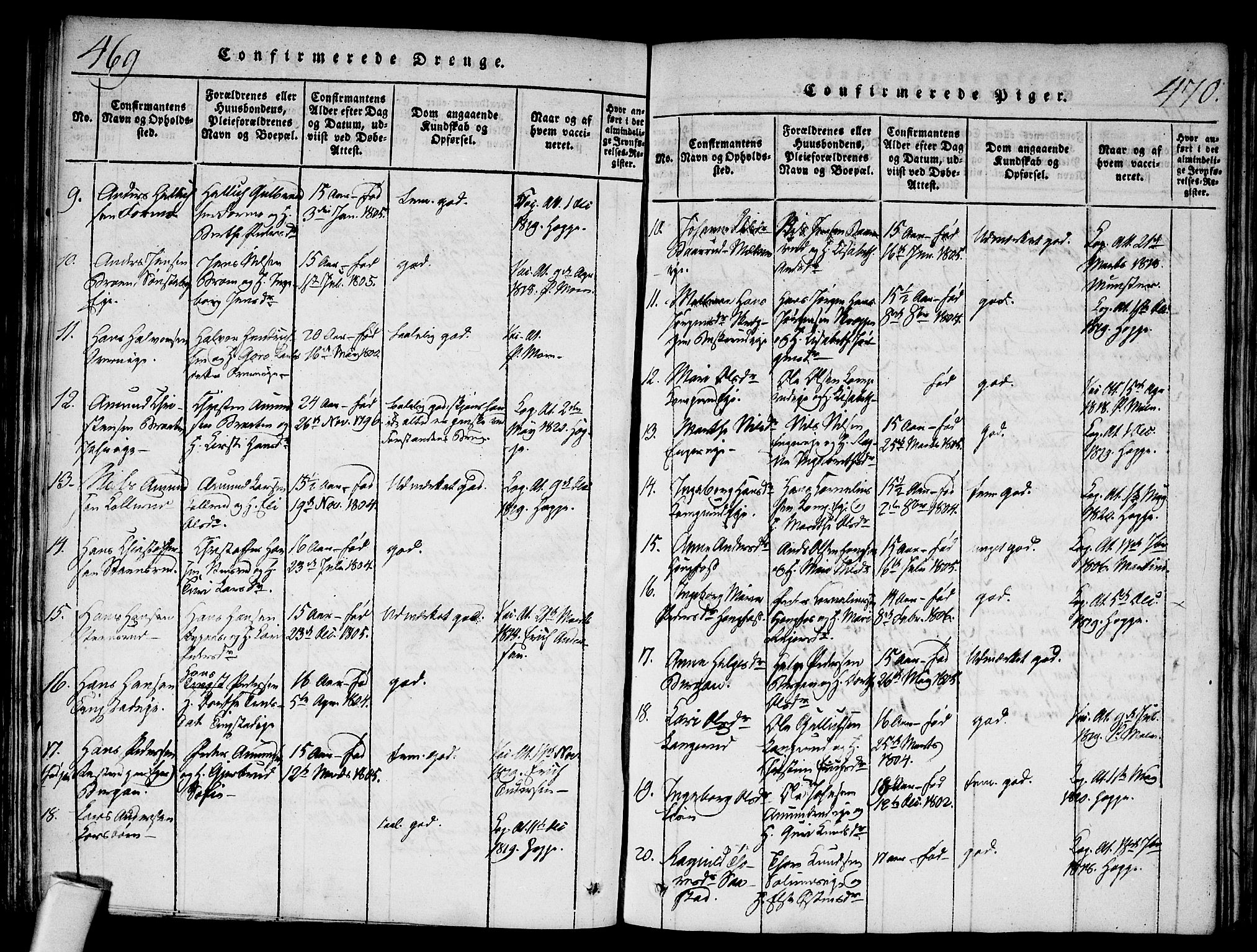 Modum kirkebøker, AV/SAKO-A-234/F/Fa/L0004: Parish register (official) no. 4, 1818-1824, p. 469-470