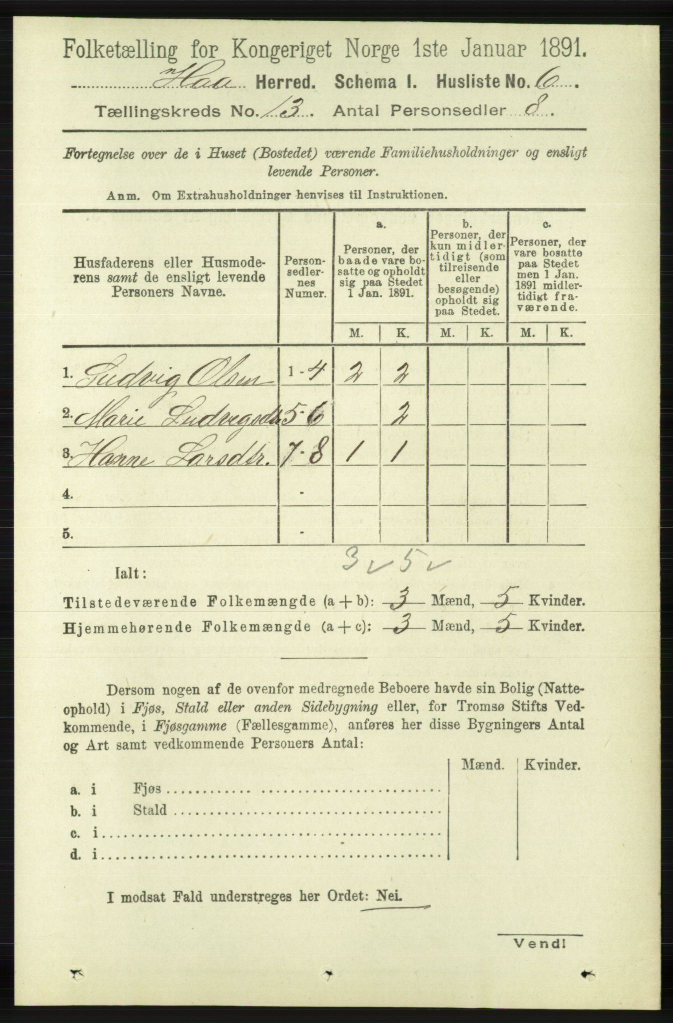 RA, 1891 census for 1119 Hå, 1891, p. 3130