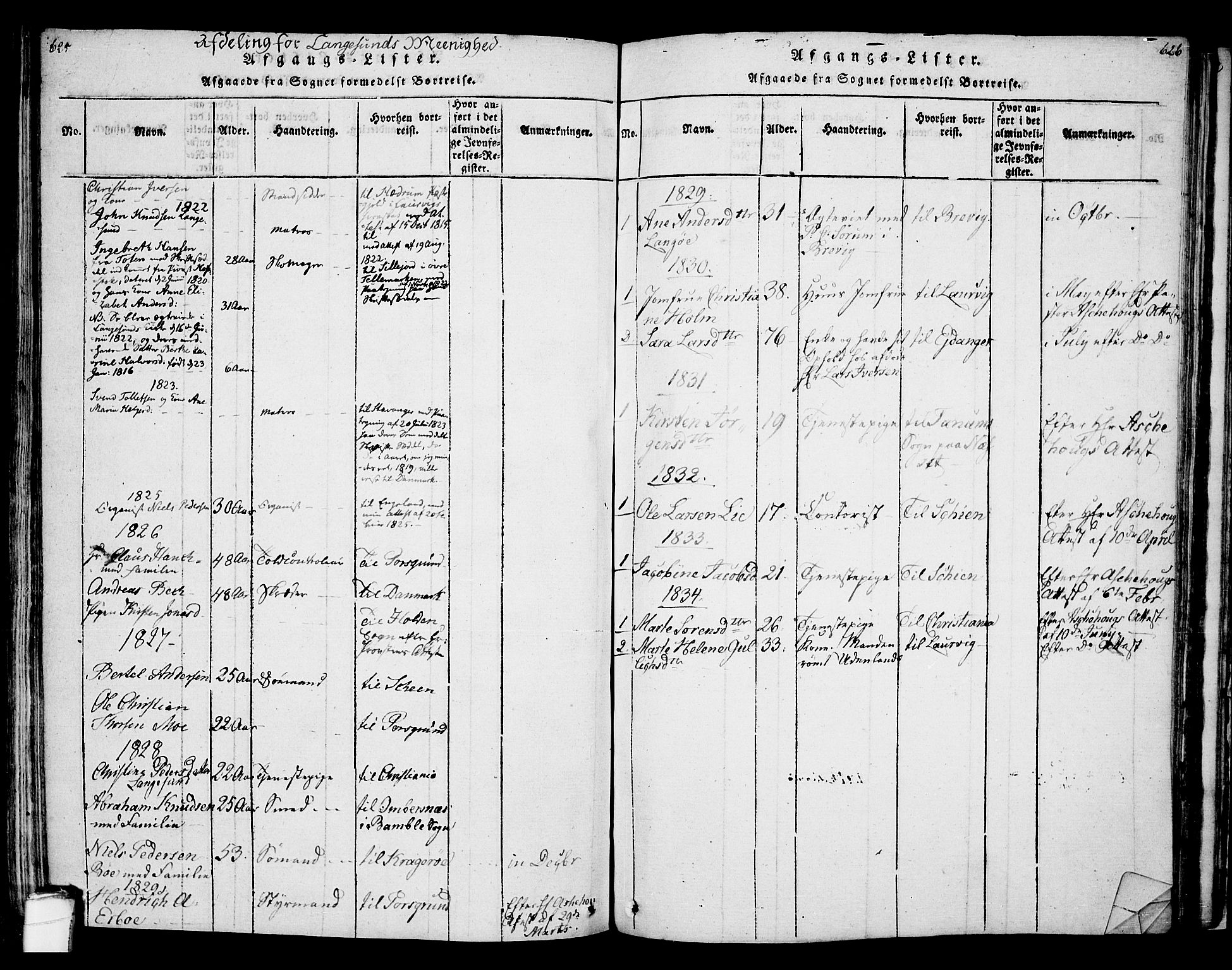 Bamble kirkebøker, SAKO/A-253/F/Fa/L0003: Parish register (official) no. I 3 /2, 1815-1834, p. 625-626