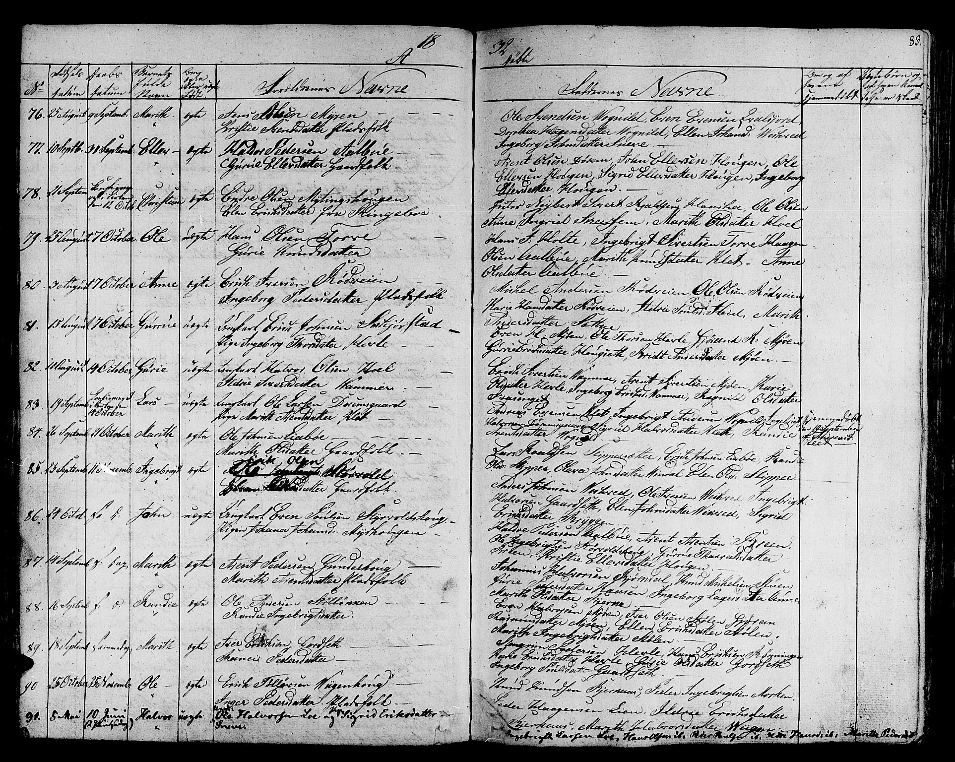 Ministerialprotokoller, klokkerbøker og fødselsregistre - Sør-Trøndelag, SAT/A-1456/678/L0897: Parish register (official) no. 678A06-07, 1821-1847, p. 83