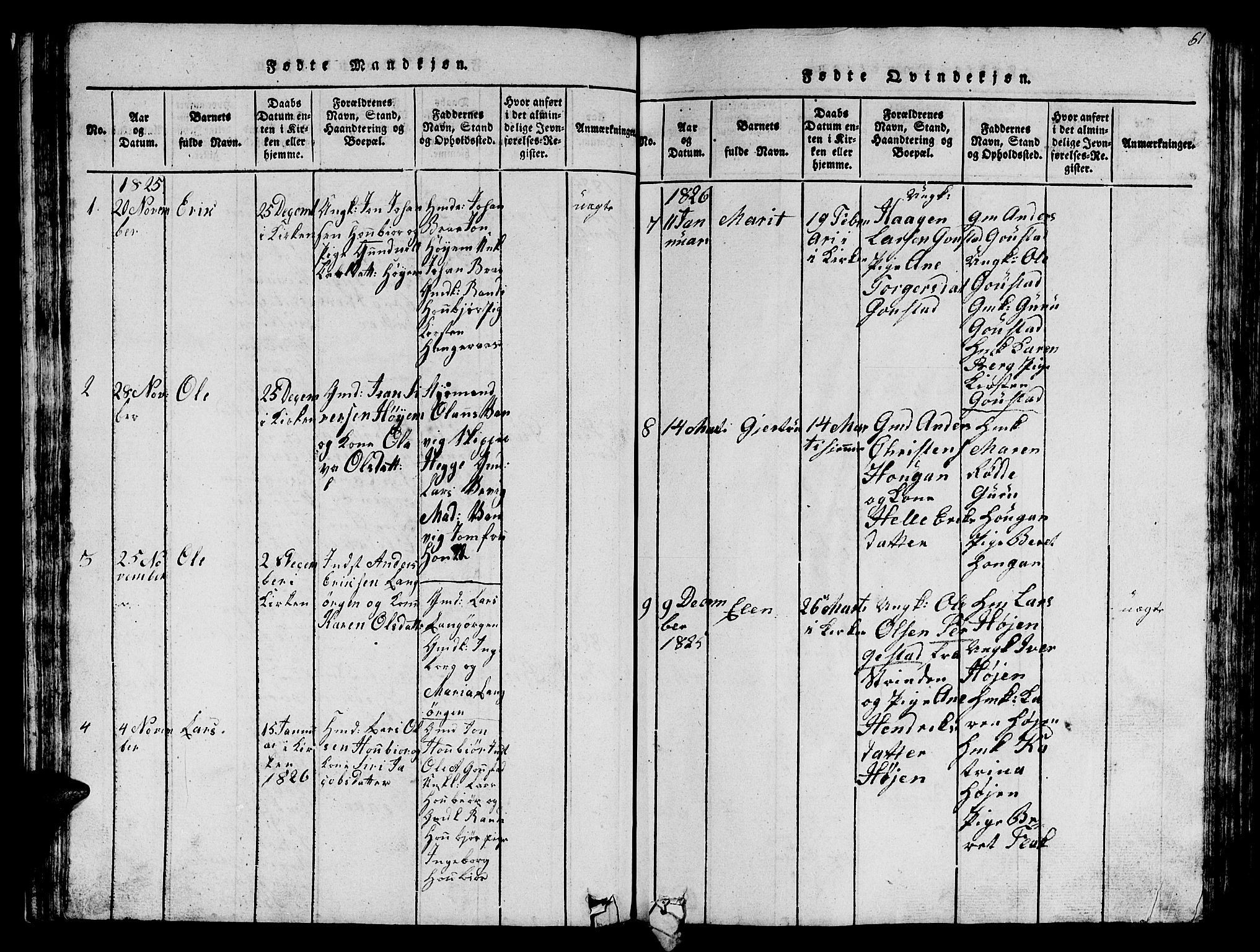 Ministerialprotokoller, klokkerbøker og fødselsregistre - Sør-Trøndelag, SAT/A-1456/612/L0385: Parish register (copy) no. 612C01, 1816-1845, p. 61