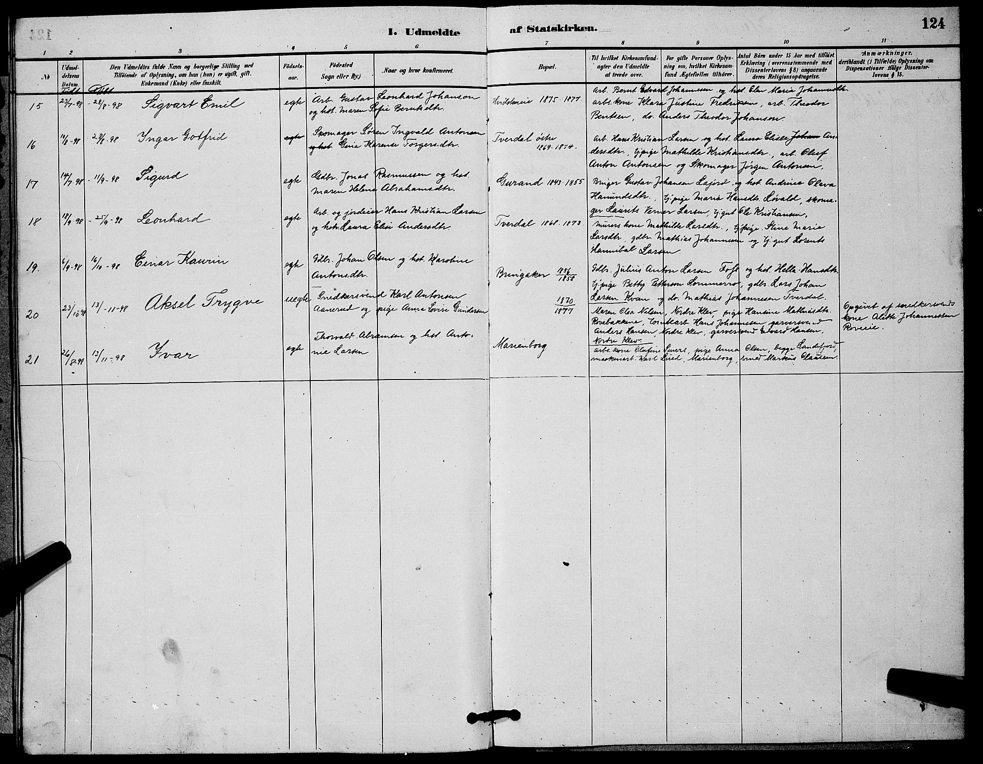 Botne kirkebøker, SAKO/A-340/G/Ga/L0003: Parish register (copy) no. I 3, 1878-1898, p. 124