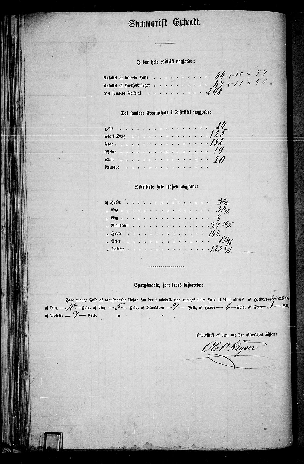 RA, 1865 census for Grue, 1865, p. 52