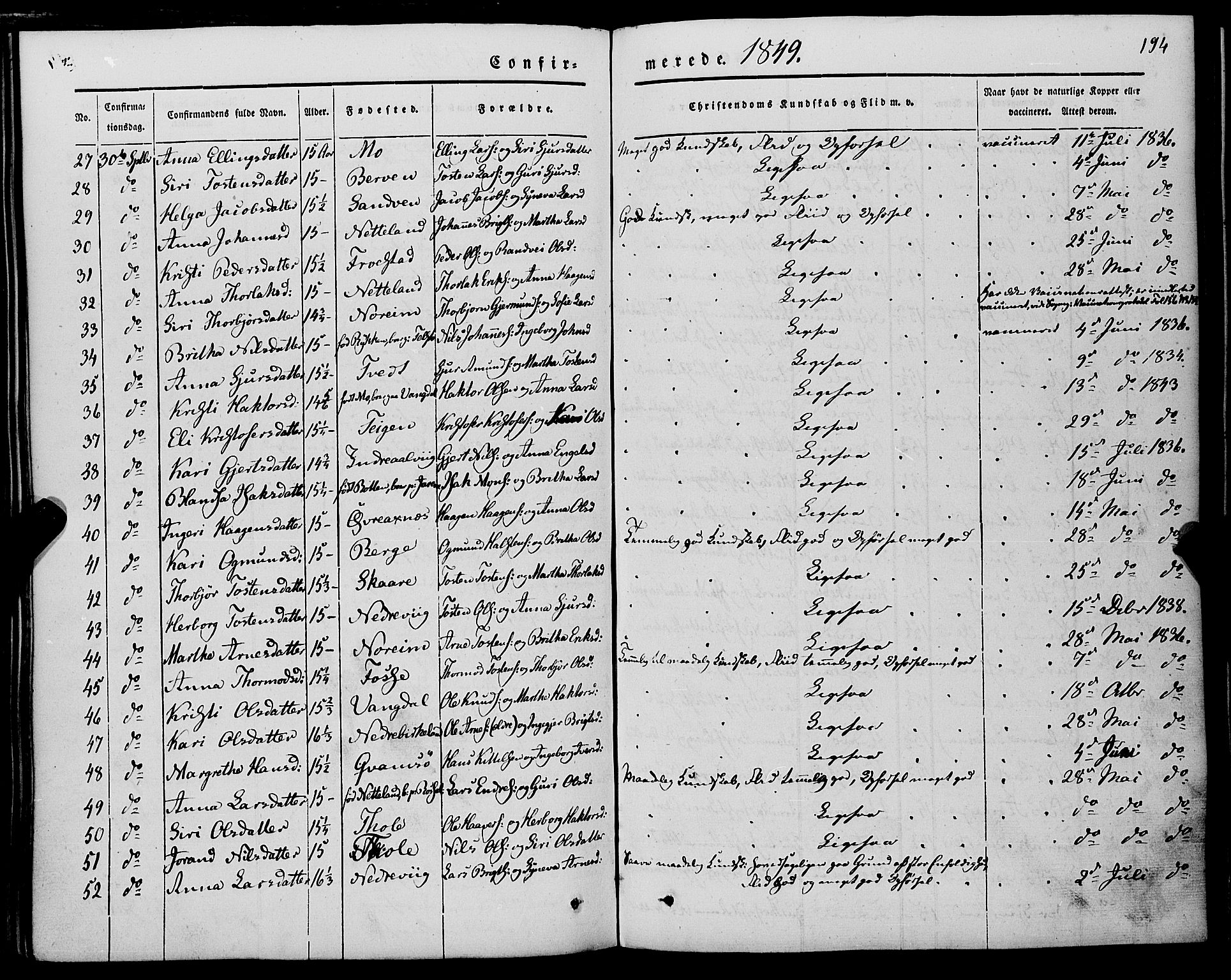 Kvam sokneprestembete, AV/SAB-A-76201/H/Haa: Parish register (official) no. A 8, 1844-1863, p. 194