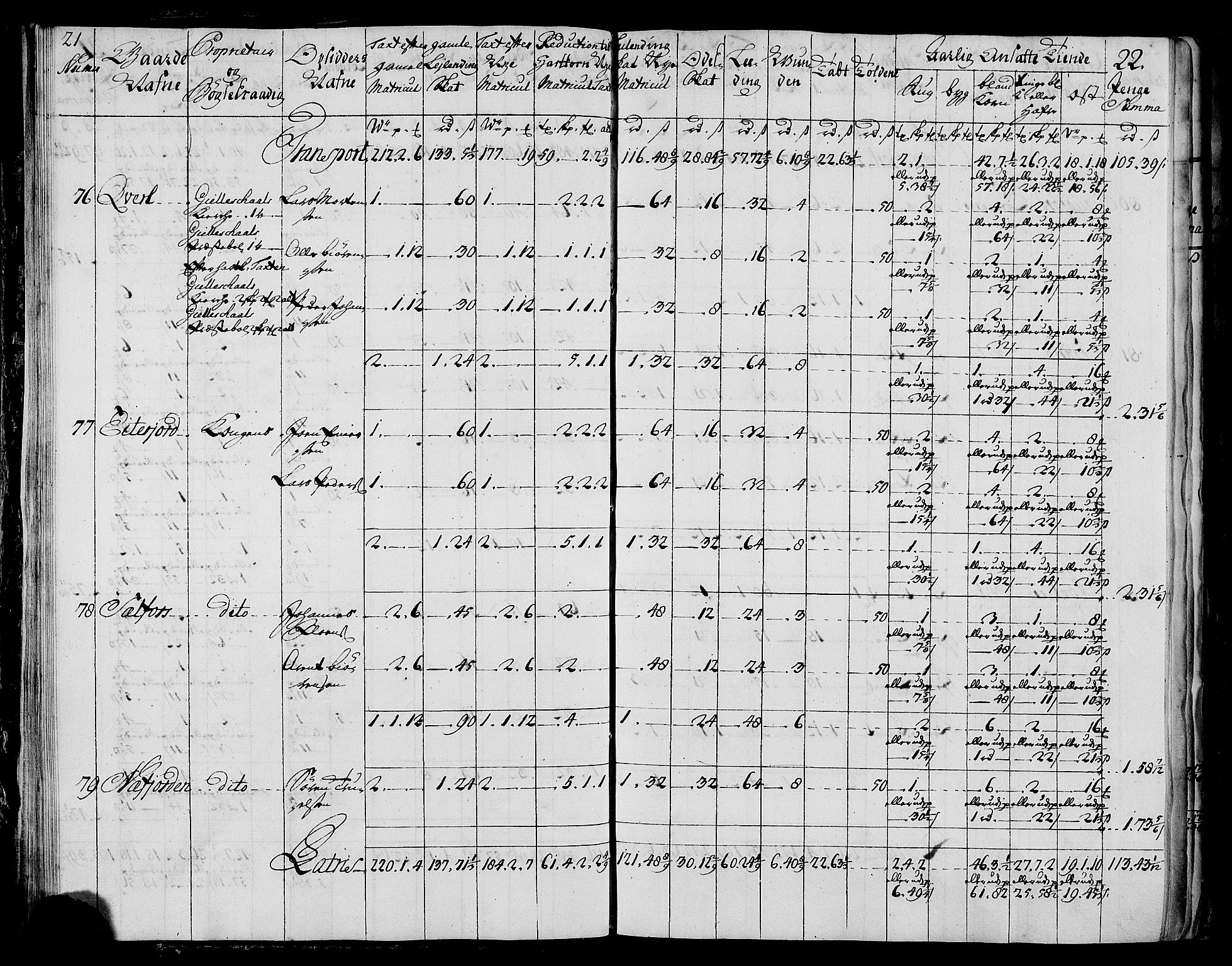 Rentekammeret inntil 1814, Realistisk ordnet avdeling, AV/RA-EA-4070/N/Nb/Nbf/L0173: Salten matrikkelprotokoll, 1723, p. 24