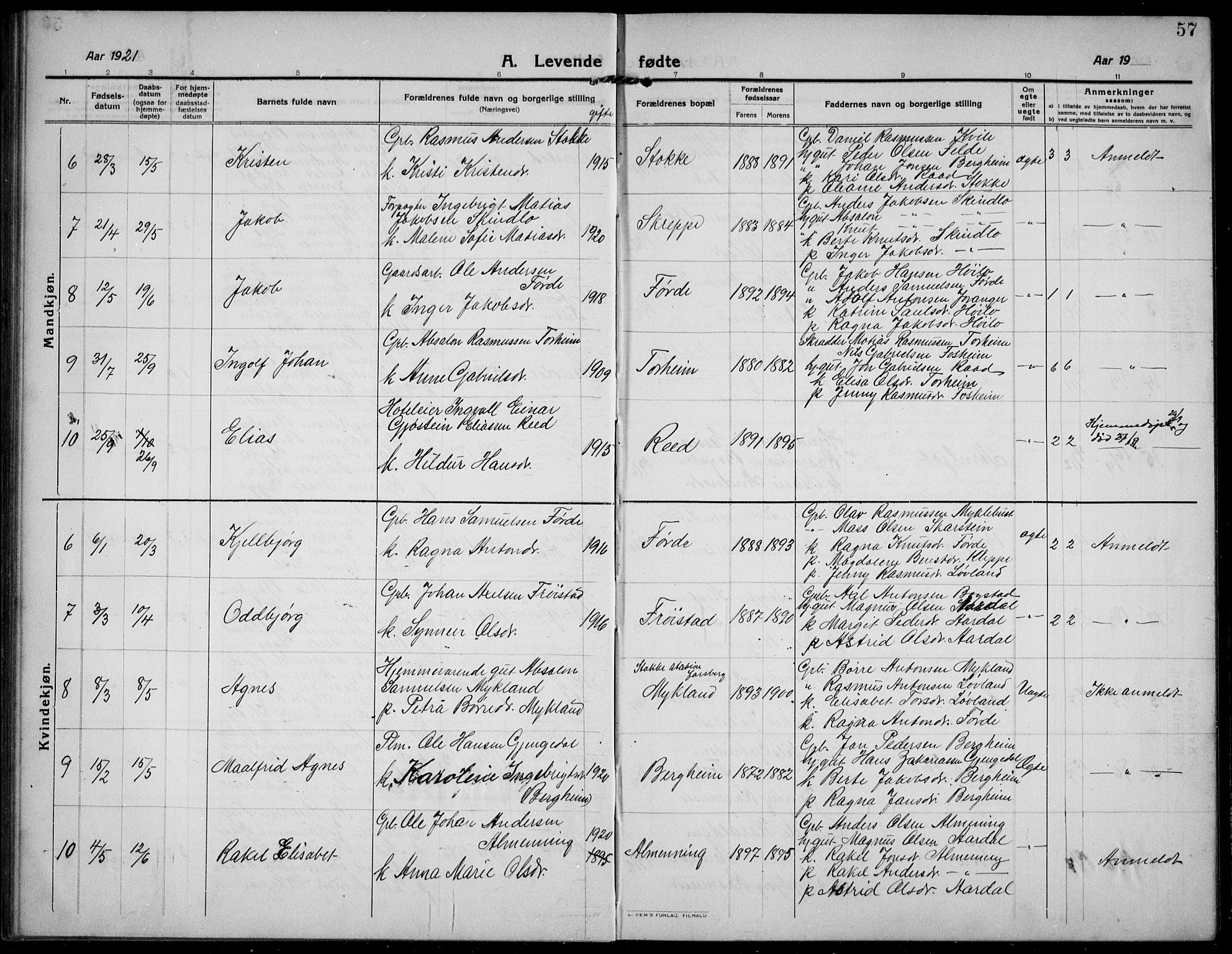 Gloppen sokneprestembete, AV/SAB-A-80101/H/Hab/Habc/L0003: Parish register (copy) no. C 3, 1911-1938, p. 57