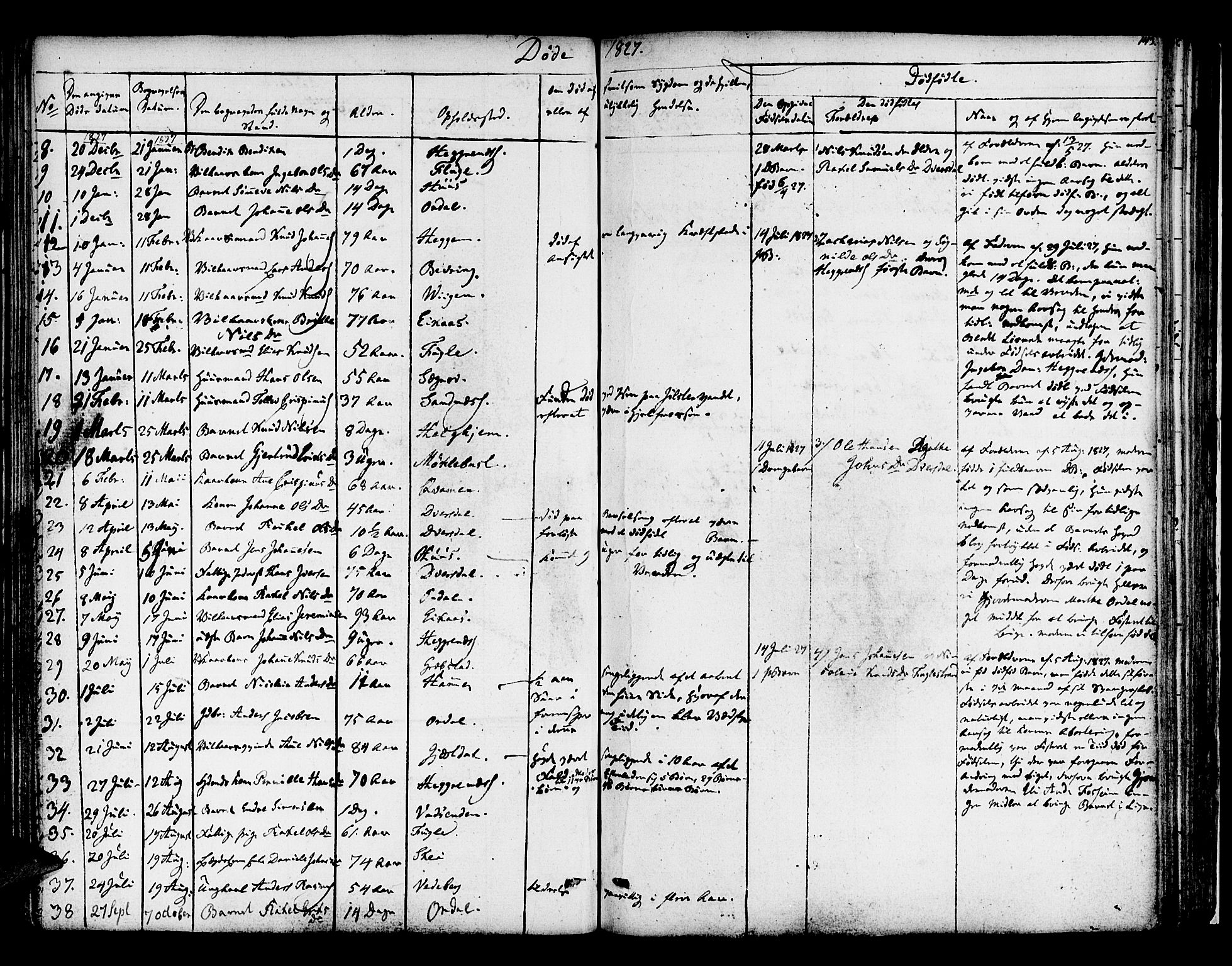 Jølster sokneprestembete, SAB/A-80701/H/Haa/Haaa/L0008: Parish register (official) no. A 8, 1821-1833, p. 143