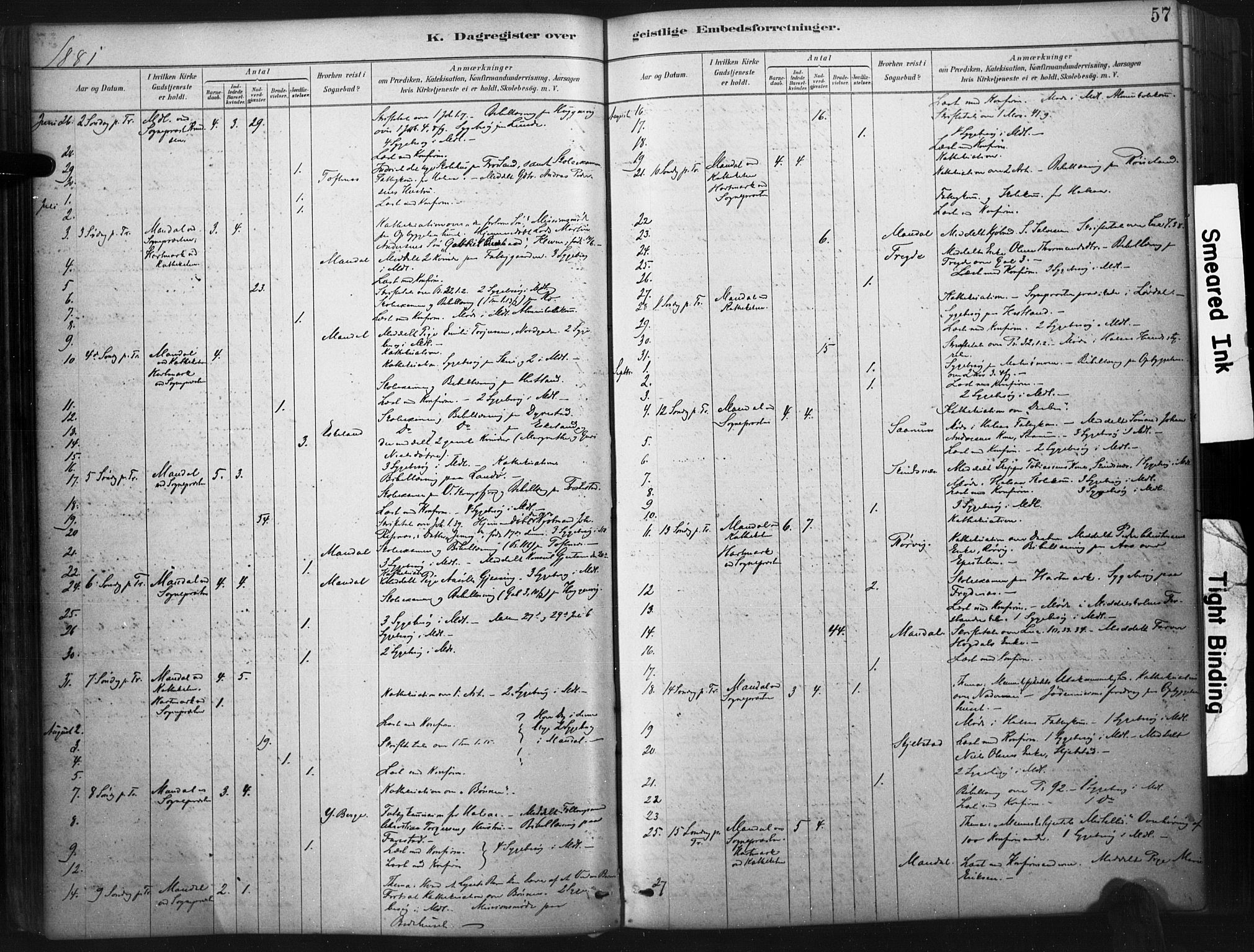 Mandal sokneprestkontor, AV/SAK-1111-0030/F/Fa/Faa/L0017: Parish register (official) no. A 17, 1880-1926, p. 57