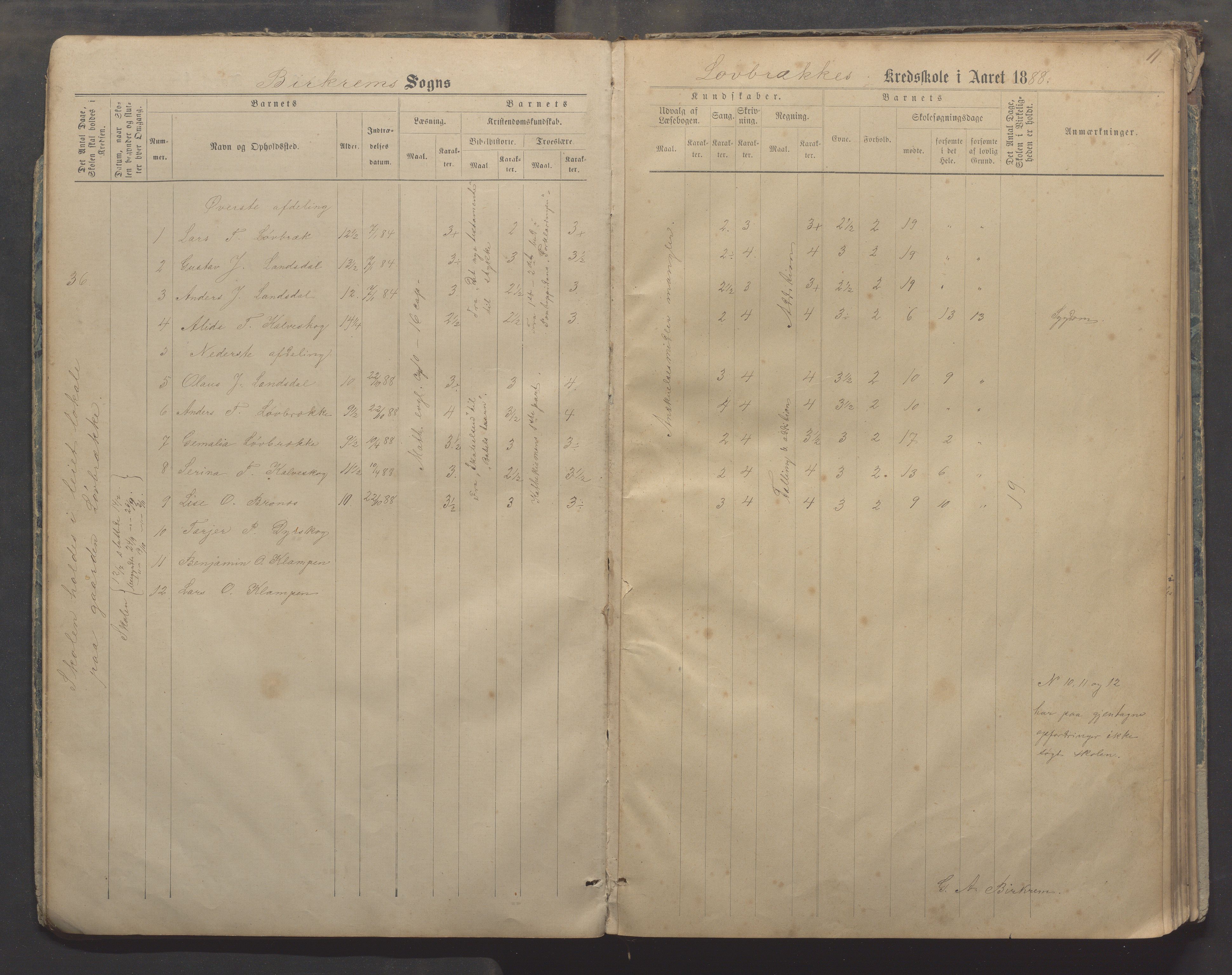 Bjerkreim kommune - Skulestyret, IKAR/K-101539/H/L0006: Skuleprotokoll, 1884-1898, p. 10b-11a