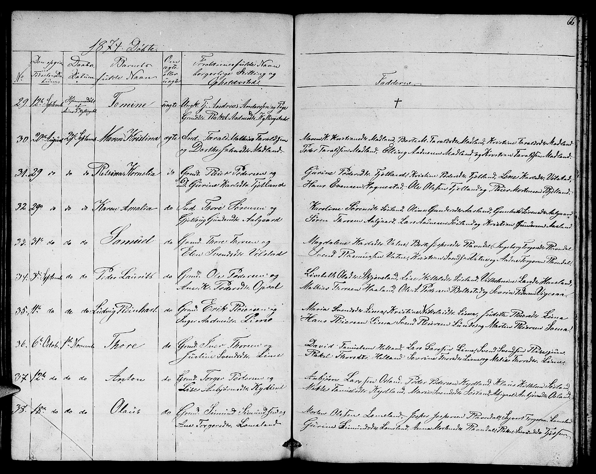 Lye sokneprestkontor, AV/SAST-A-101794/001/30BB/L0003: Parish register (copy) no. B 3, 1852-1874, p. 66