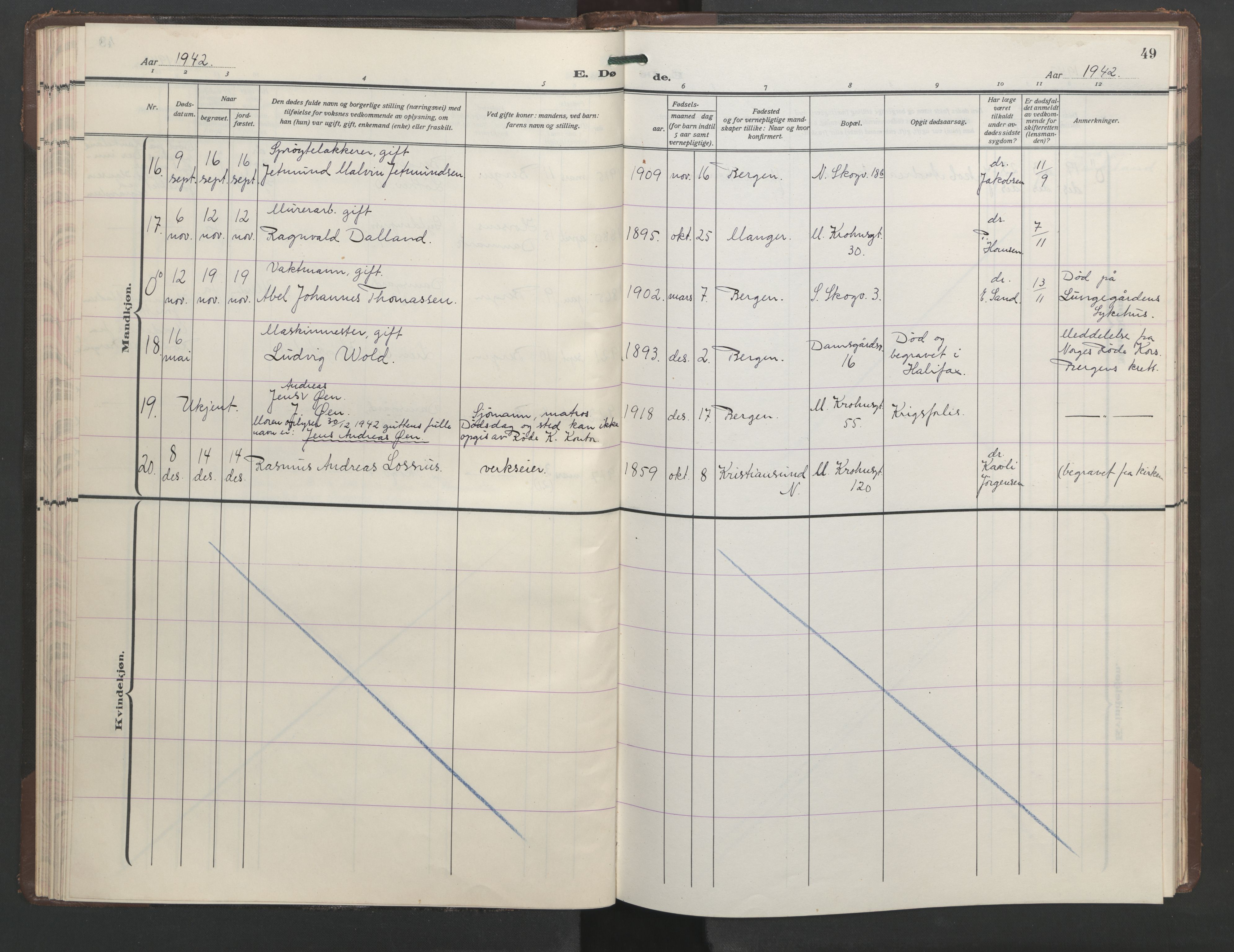 St. Markus sokneprestembete, AV/SAB-A-99935: Parish register (copy) no. D 1, 1928-1961, p. 48b-49a