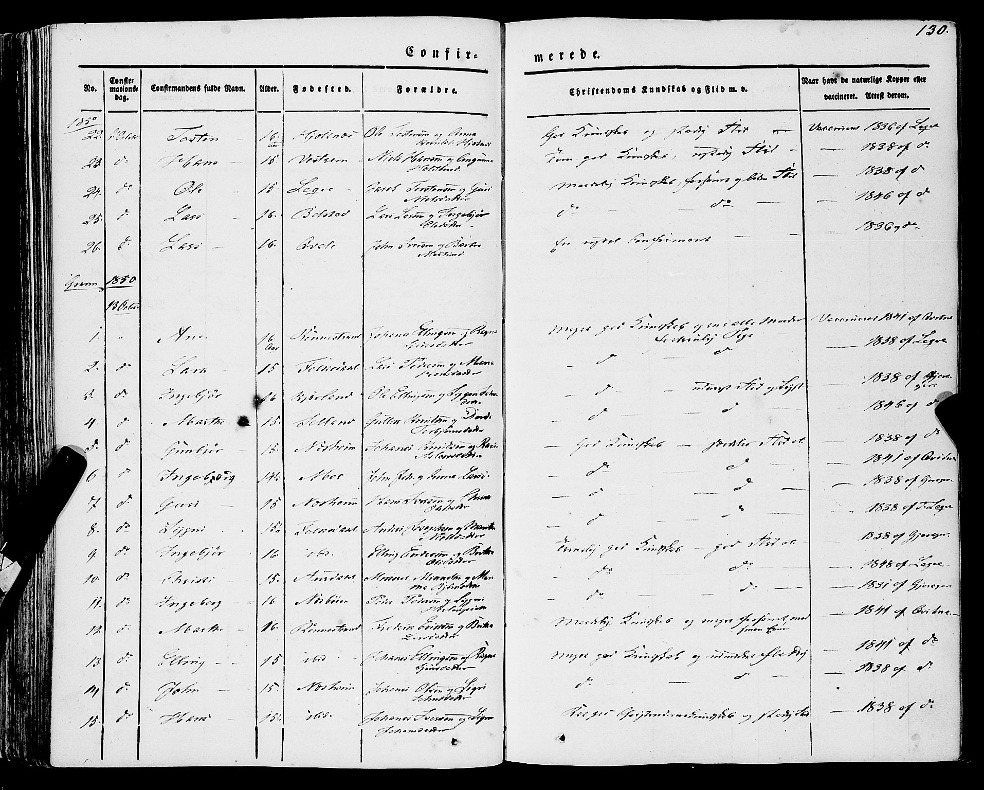 Ulvik sokneprestembete, SAB/A-78801/H/Haa: Parish register (official) no. A 12, 1839-1853, p. 130