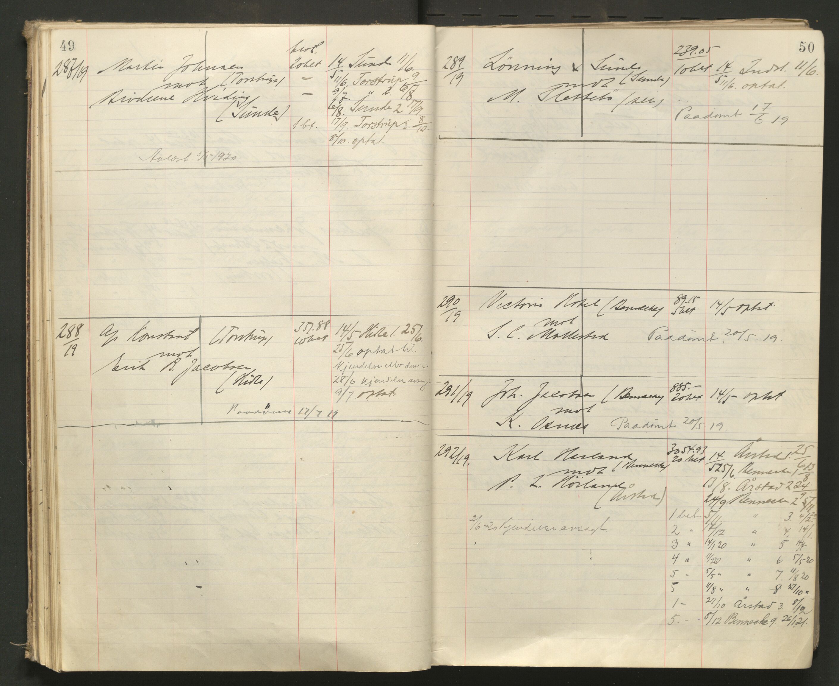 Stavanger byfogd, AV/SAST-A-101408/001/3/32/32A/L0008: Saksliste for Stavanger byting, 1919-1920, p. 49-50