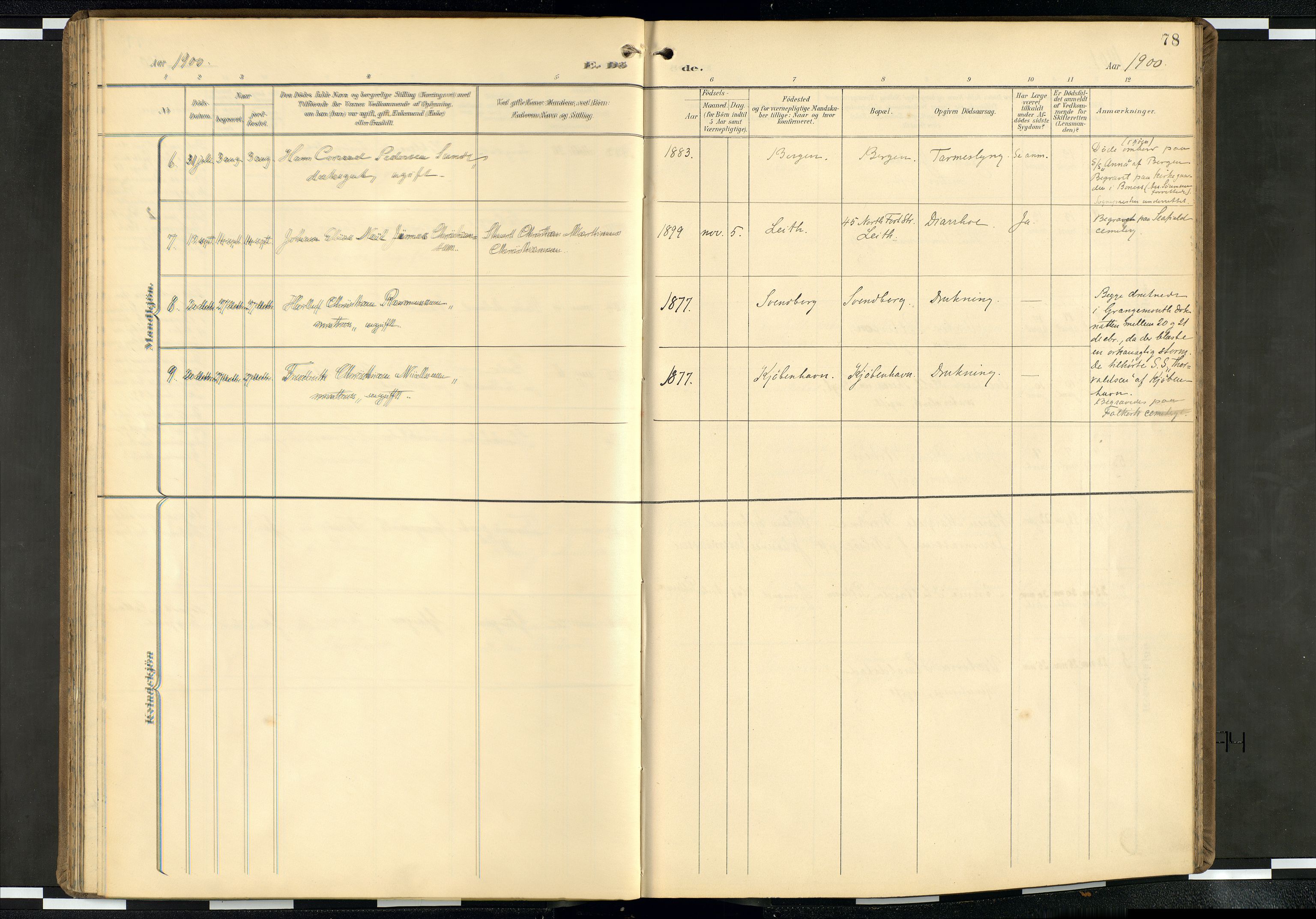 Den norske sjømannsmisjon i utlandet/Skotske havner (Leith, Glasgow), SAB/SAB/PA-0100/H/Ha/Haa/L0004: Parish register (official) no. A 4, 1899-1949, p. 77b-78a