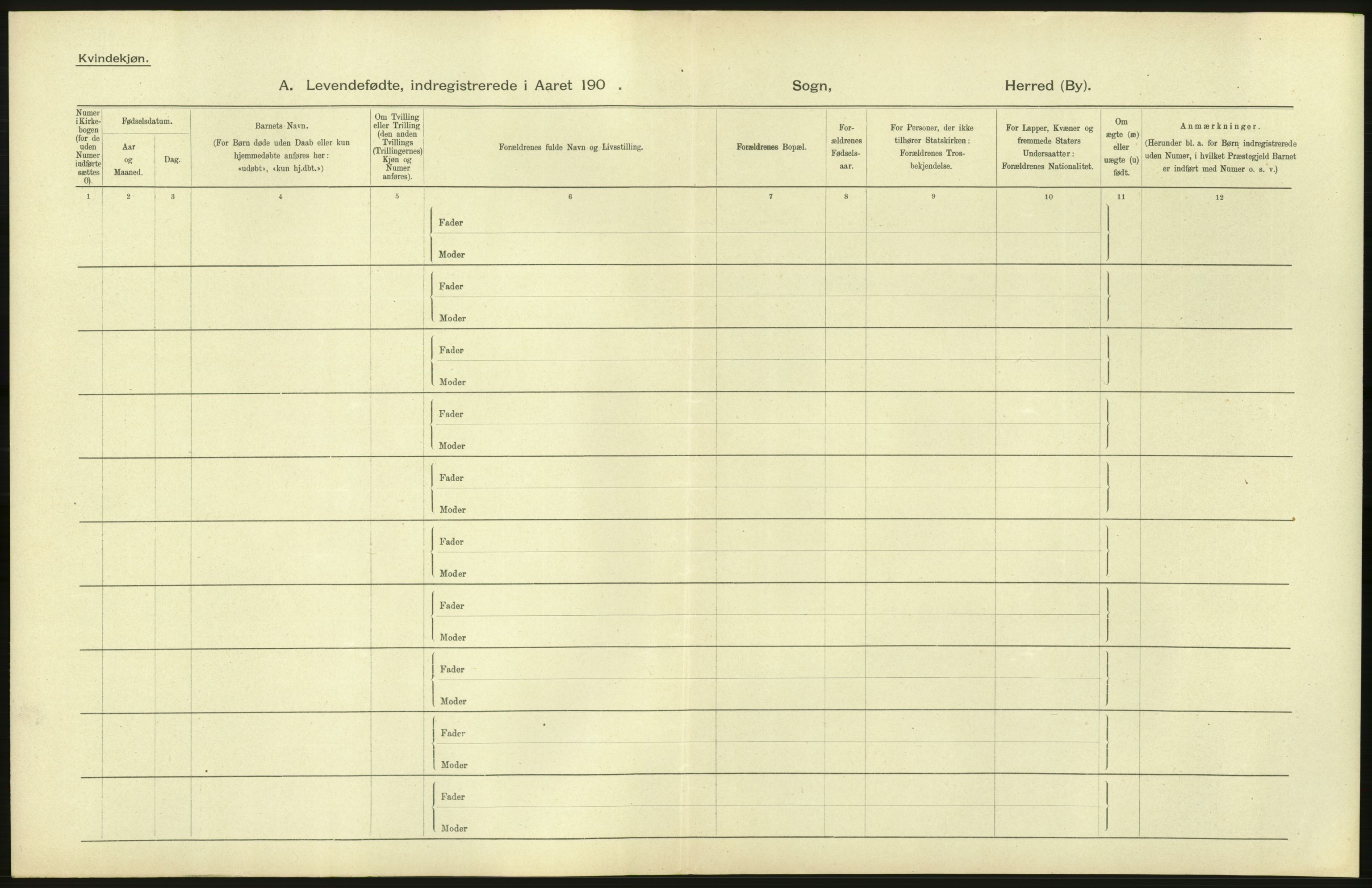 Statistisk sentralbyrå, Sosiodemografiske emner, Befolkning, AV/RA-S-2228/D/Df/Dfa/Dfab/L0019: Nordre Trondhjems amt: Fødte, gifte, døde, 1904, p. 114