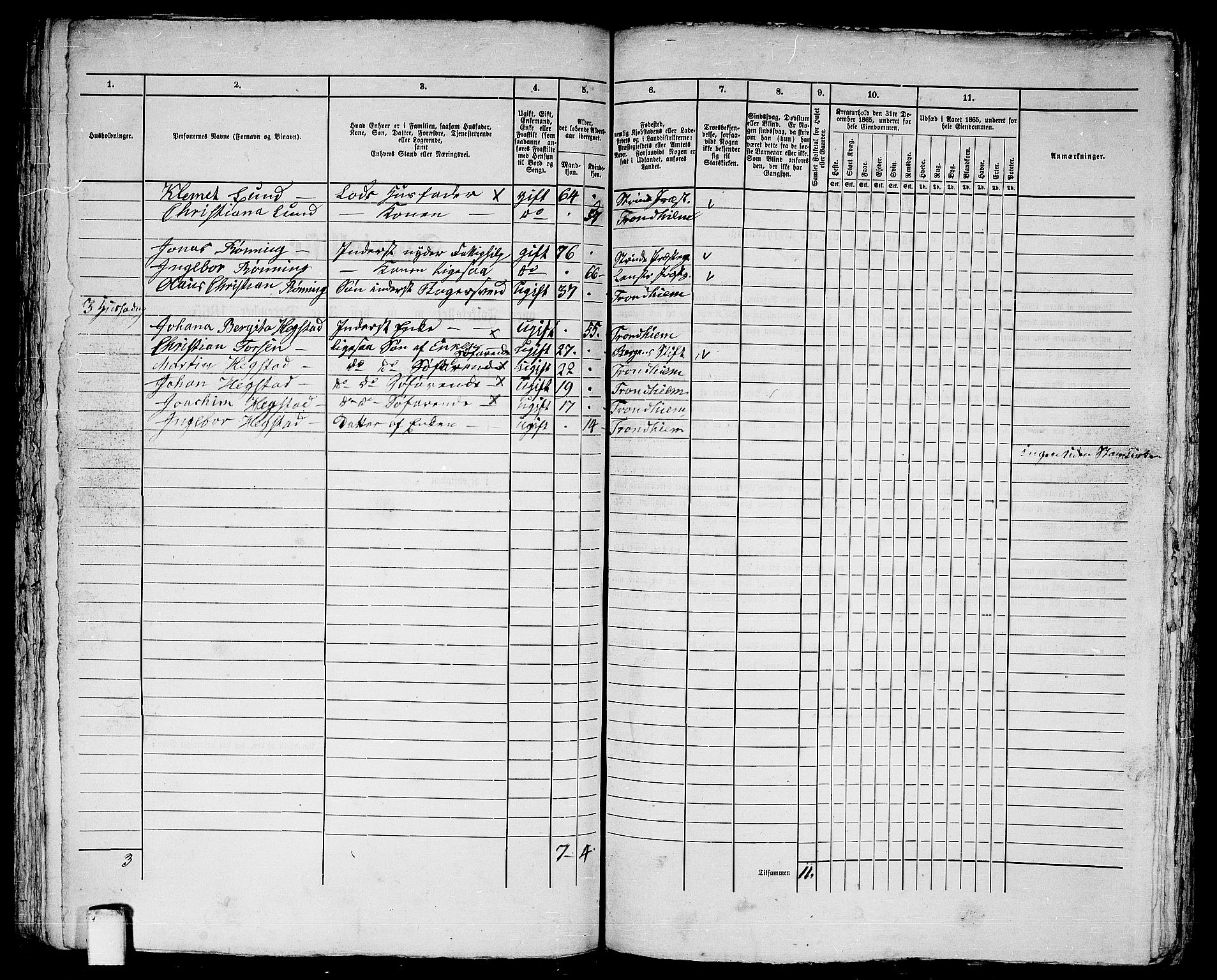 RA, 1865 census for Trondheim, 1865, p. 712