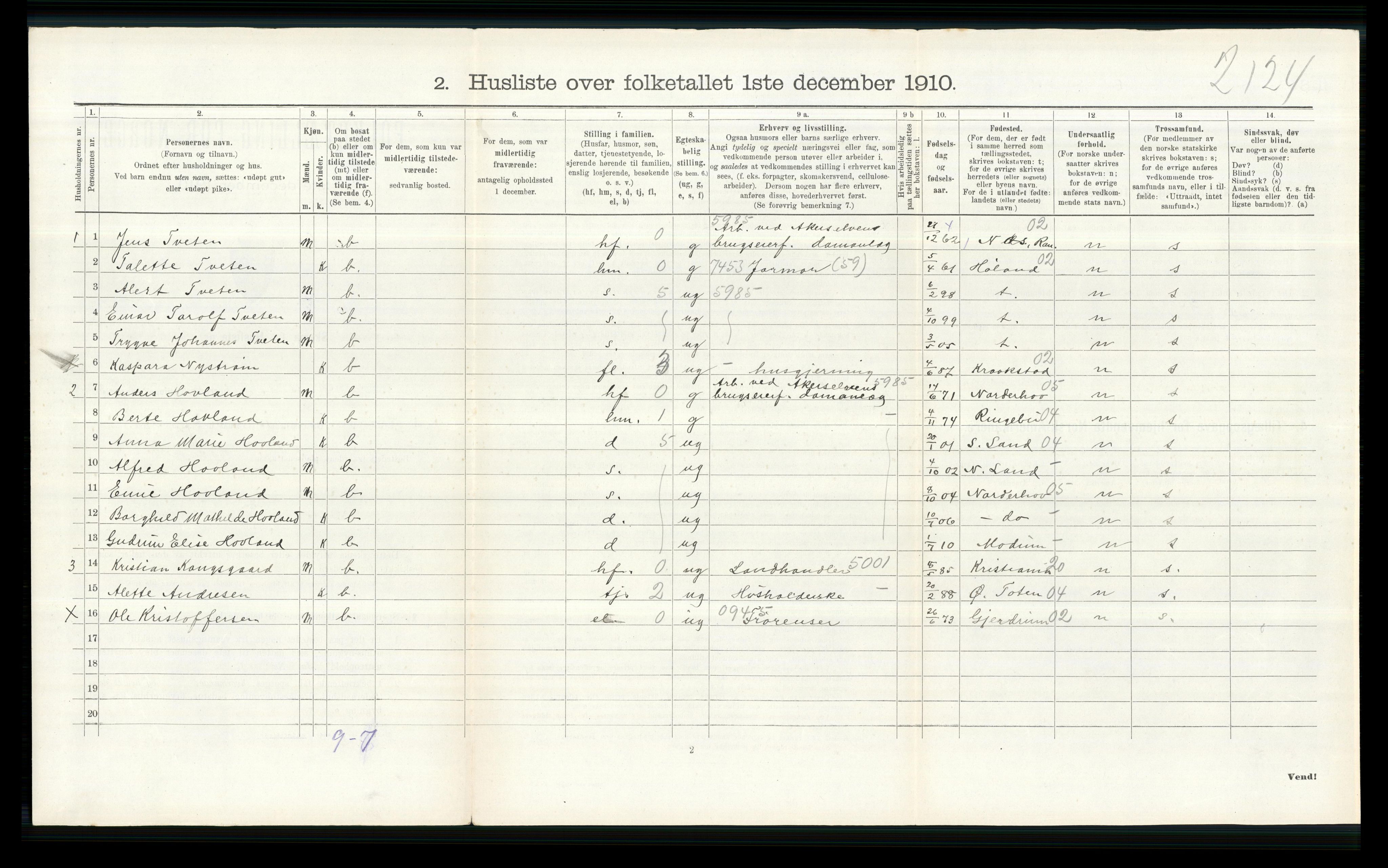 RA, 1910 census for Nittedal, 1910, p. 444