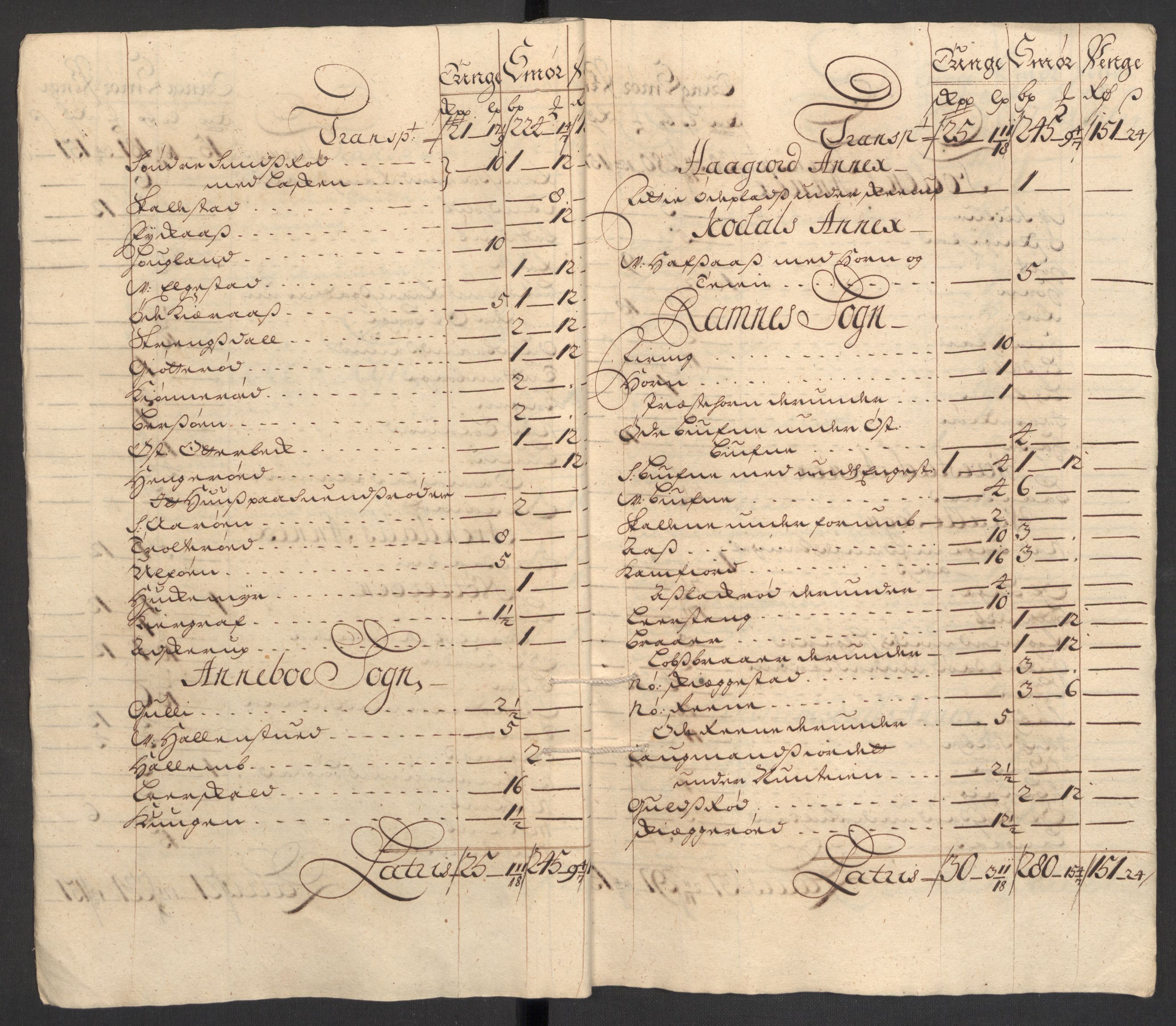 Rentekammeret inntil 1814, Reviderte regnskaper, Fogderegnskap, AV/RA-EA-4092/R32/L1876: Fogderegnskap Jarlsberg grevskap, 1711, p. 392