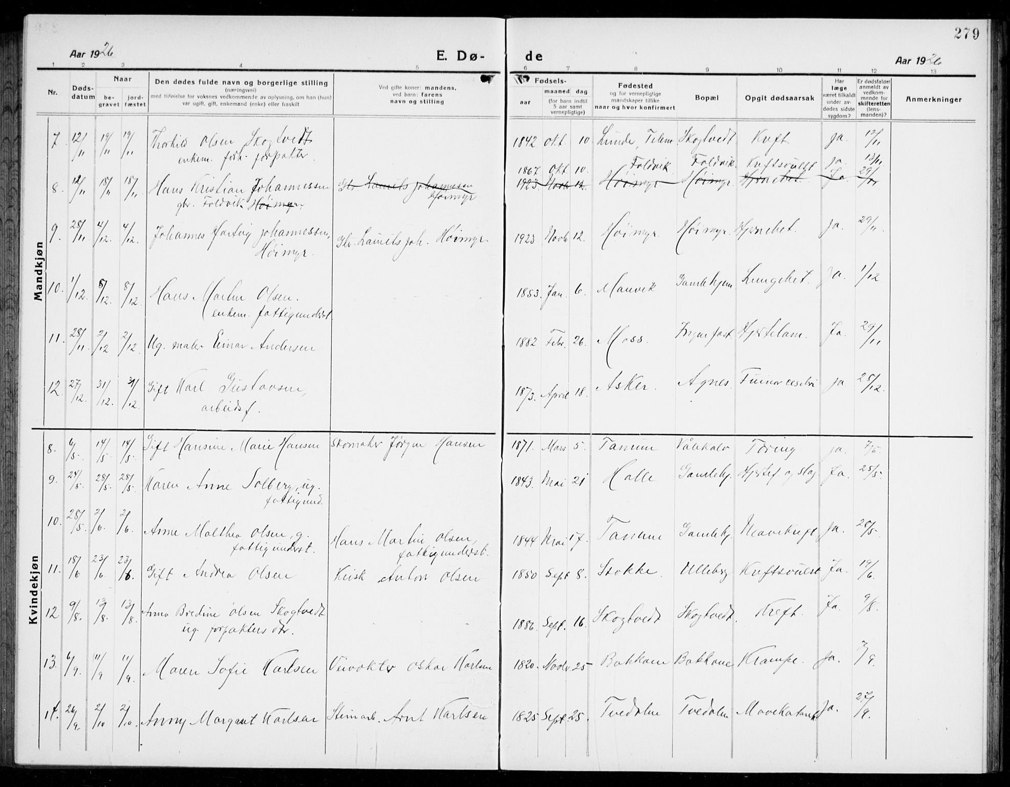 Brunlanes kirkebøker, SAKO/A-342/G/Ga/L0005: Parish register (copy) no. I 5, 1918-1941, p. 279