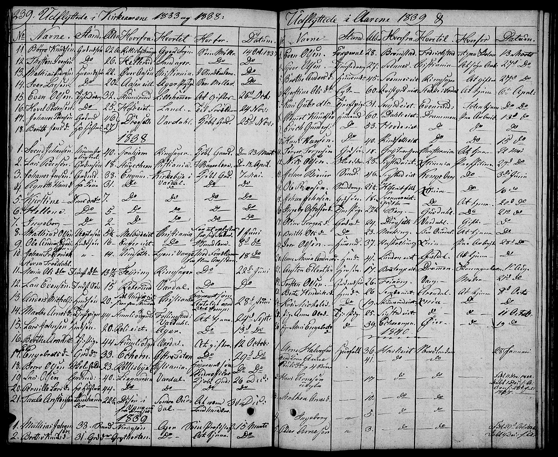 Biri prestekontor, SAH/PREST-096/H/Ha/Hab/L0002: Parish register (copy) no. 2, 1828-1842, p. 239