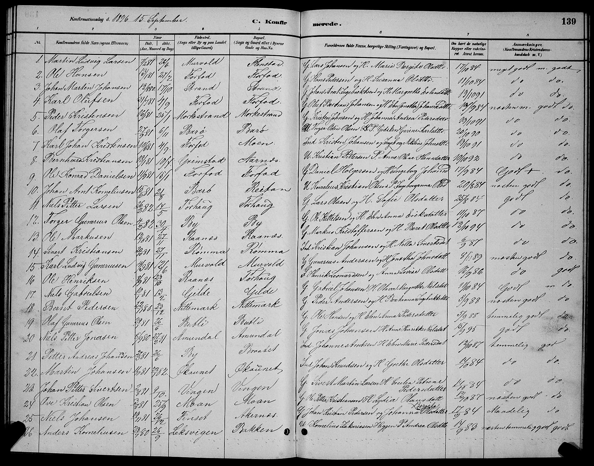 Ministerialprotokoller, klokkerbøker og fødselsregistre - Sør-Trøndelag, AV/SAT-A-1456/655/L0687: Parish register (copy) no. 655C03, 1880-1898, p. 139