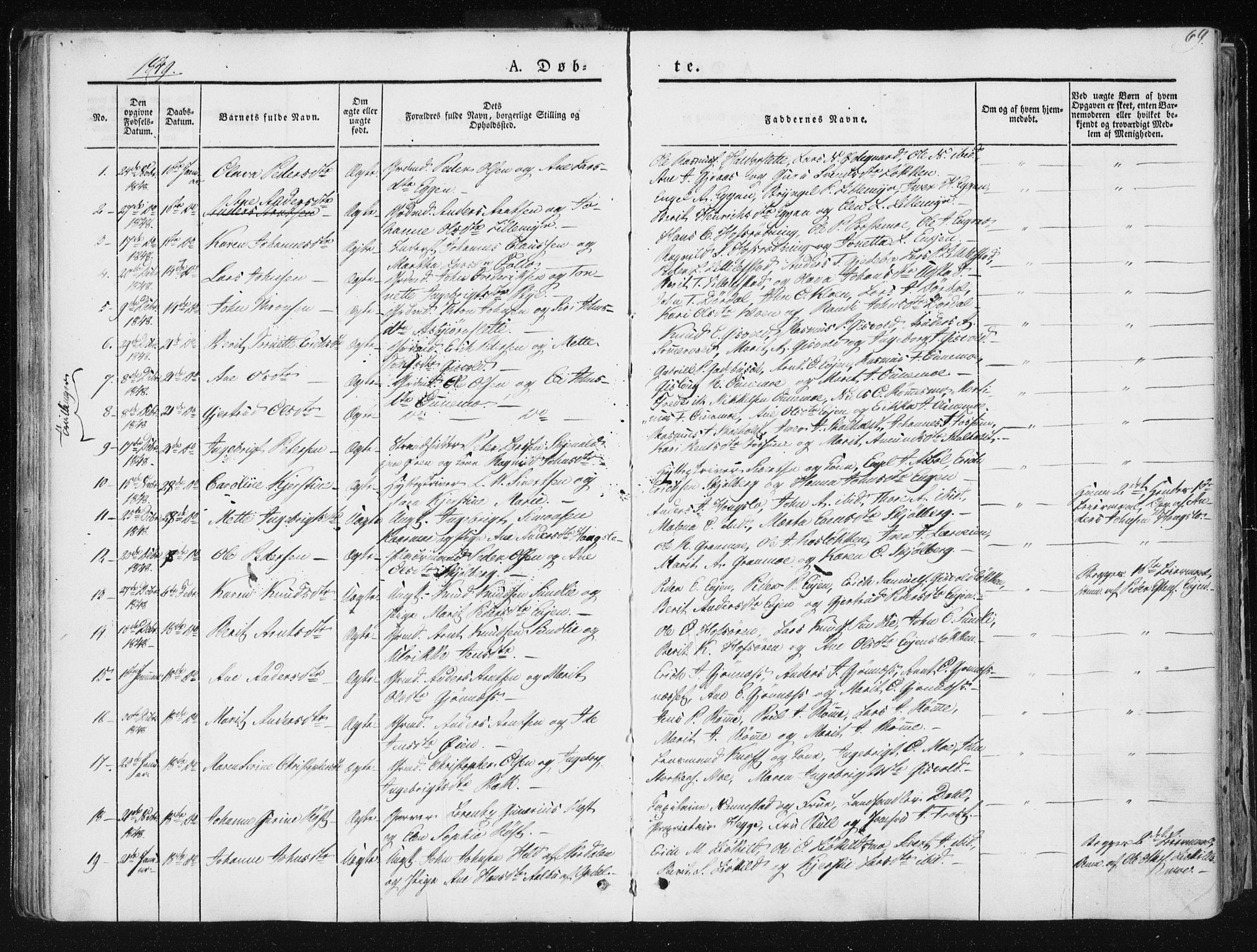 Ministerialprotokoller, klokkerbøker og fødselsregistre - Sør-Trøndelag, SAT/A-1456/668/L0805: Parish register (official) no. 668A05, 1840-1853, p. 69