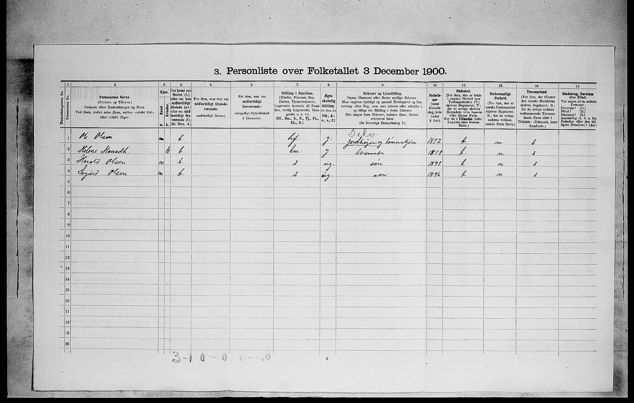 SAH, 1900 census for Romedal, 1900, p. 1261