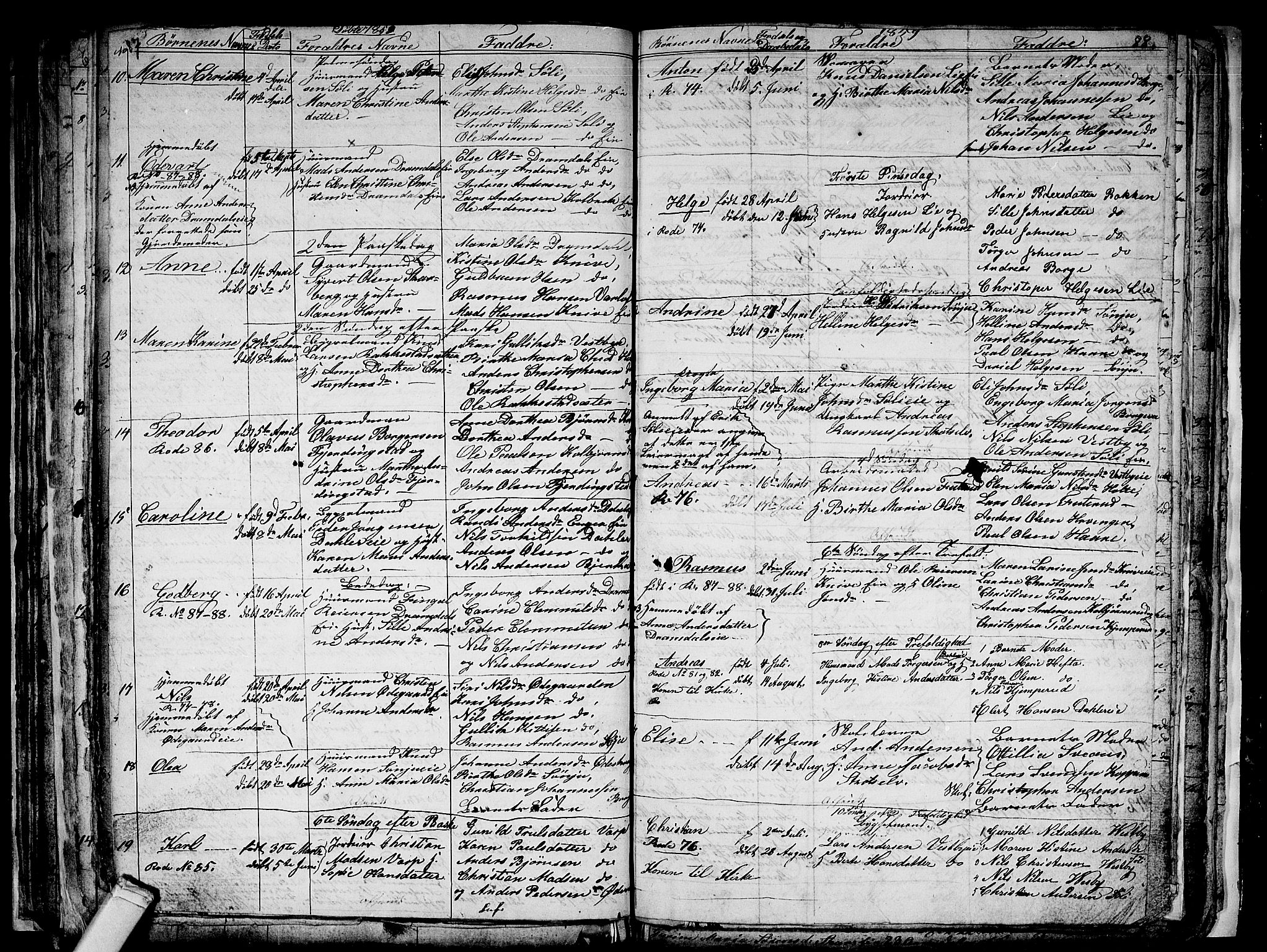 Eiker kirkebøker, AV/SAKO-A-4/G/Gb/L0001: Parish register (copy) no. II 1, 1844-1864, p. 87-88