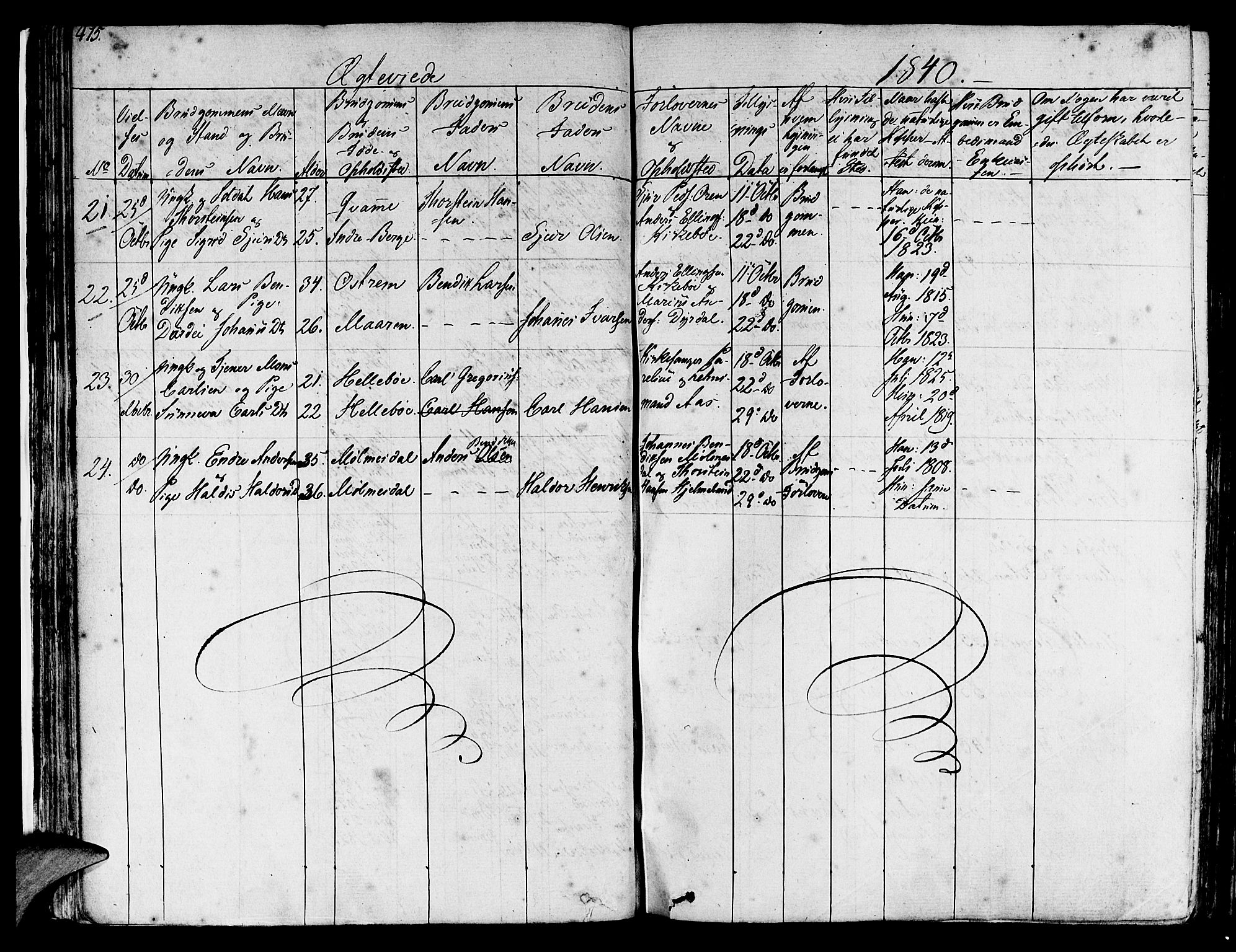 Lavik sokneprestembete, SAB/A-80901: Parish register (official) no. A 2II, 1821-1842, p. 415