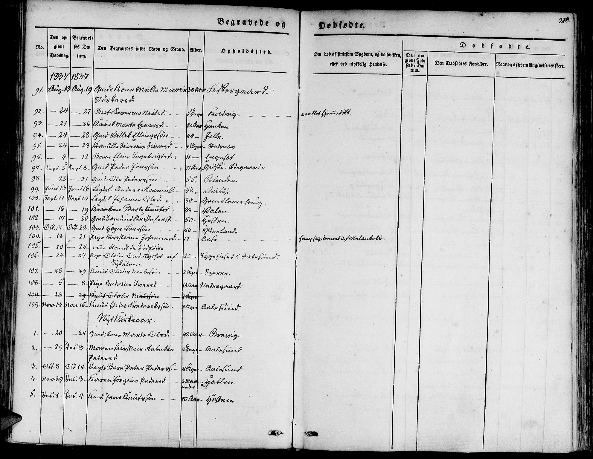 Ministerialprotokoller, klokkerbøker og fødselsregistre - Møre og Romsdal, AV/SAT-A-1454/528/L0395: Parish register (official) no. 528A06, 1828-1839, p. 210