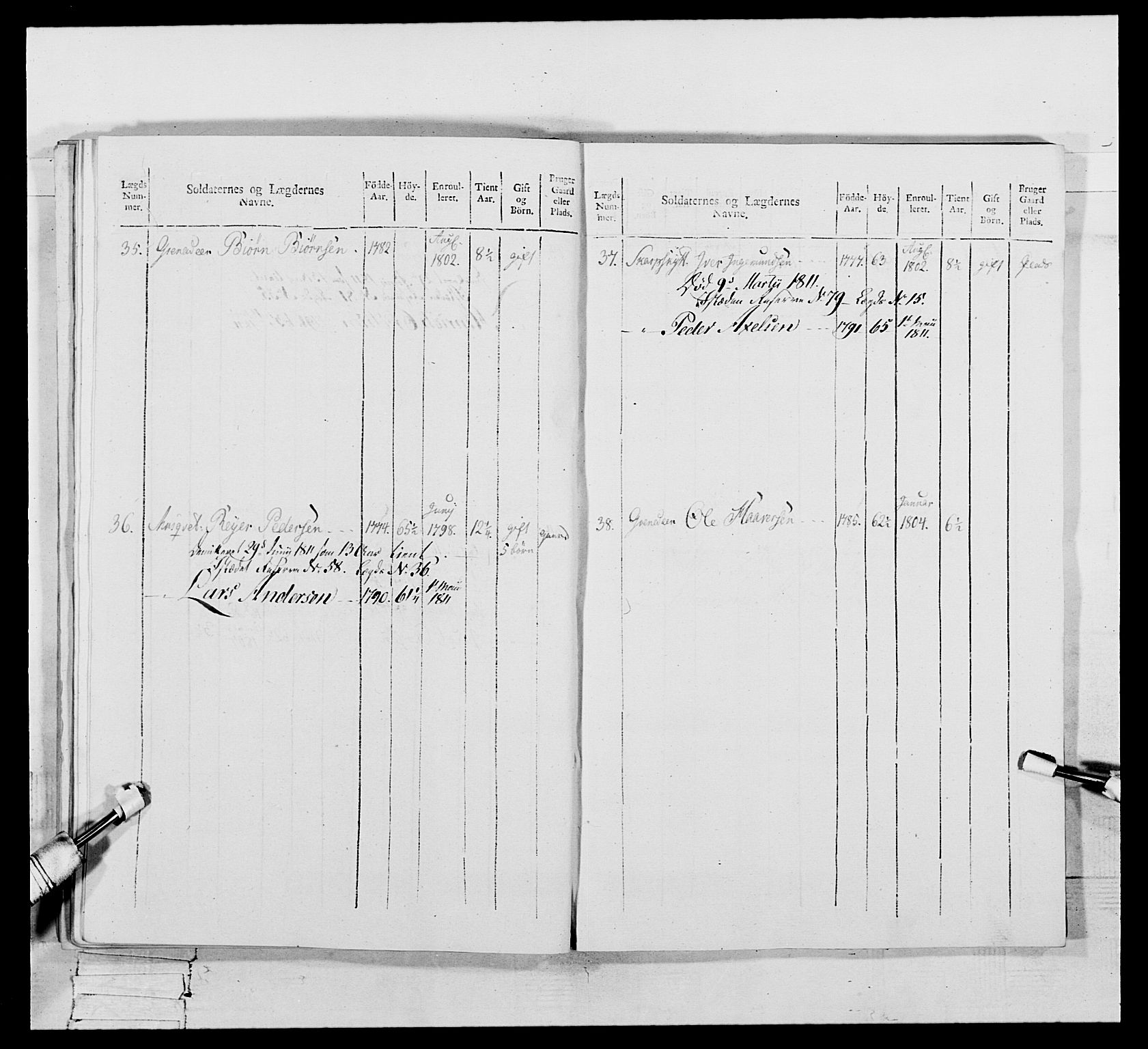 Generalitets- og kommissariatskollegiet, Det kongelige norske kommissariatskollegium, AV/RA-EA-5420/E/Eh/L0111: Vesterlenske nasjonale infanteriregiment, 1810, p. 408