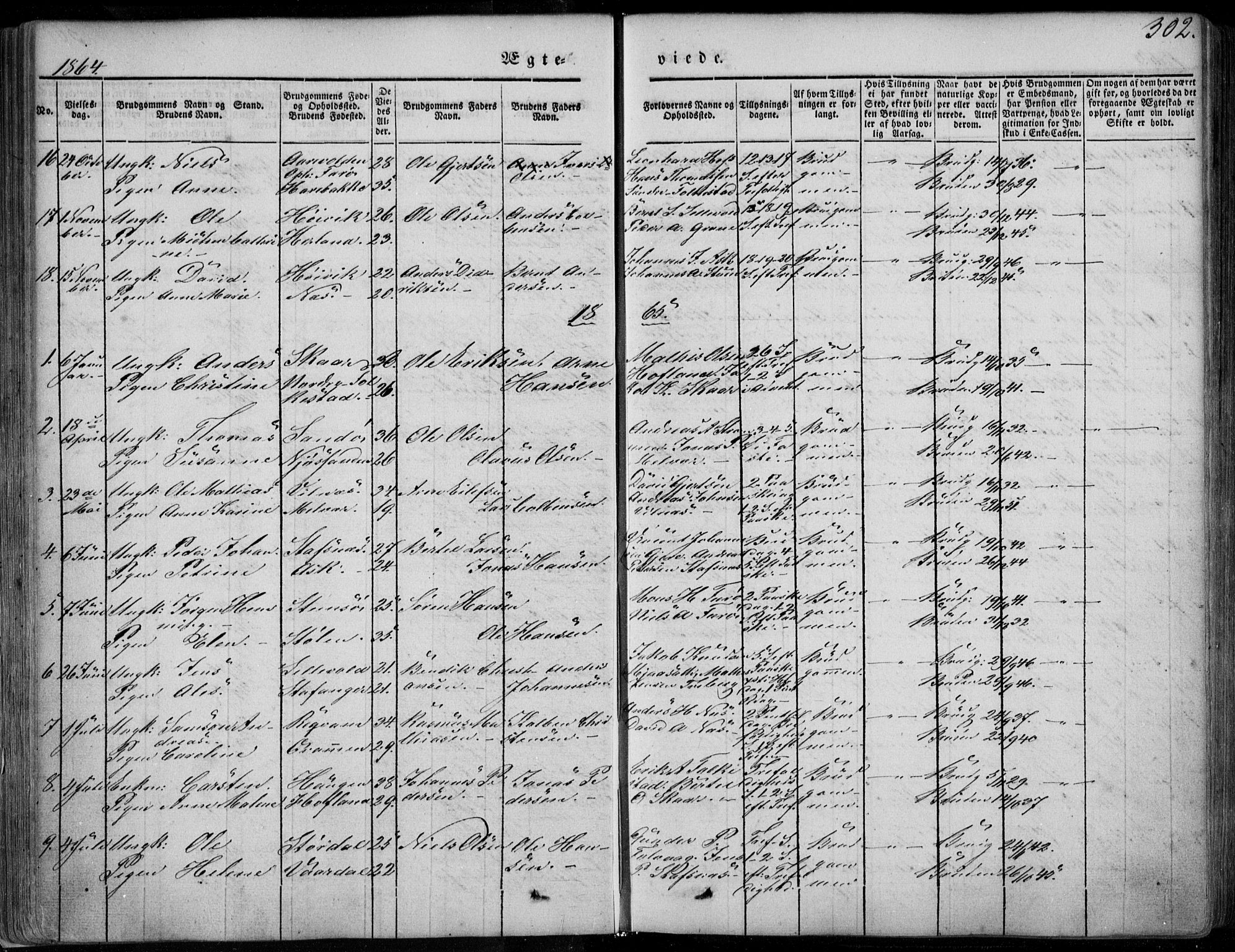 Askvoll sokneprestembete, AV/SAB-A-79501/H/Haa/Haaa/L0011/0002: Parish register (official) no. A 11 II, 1845-1878, p. 302