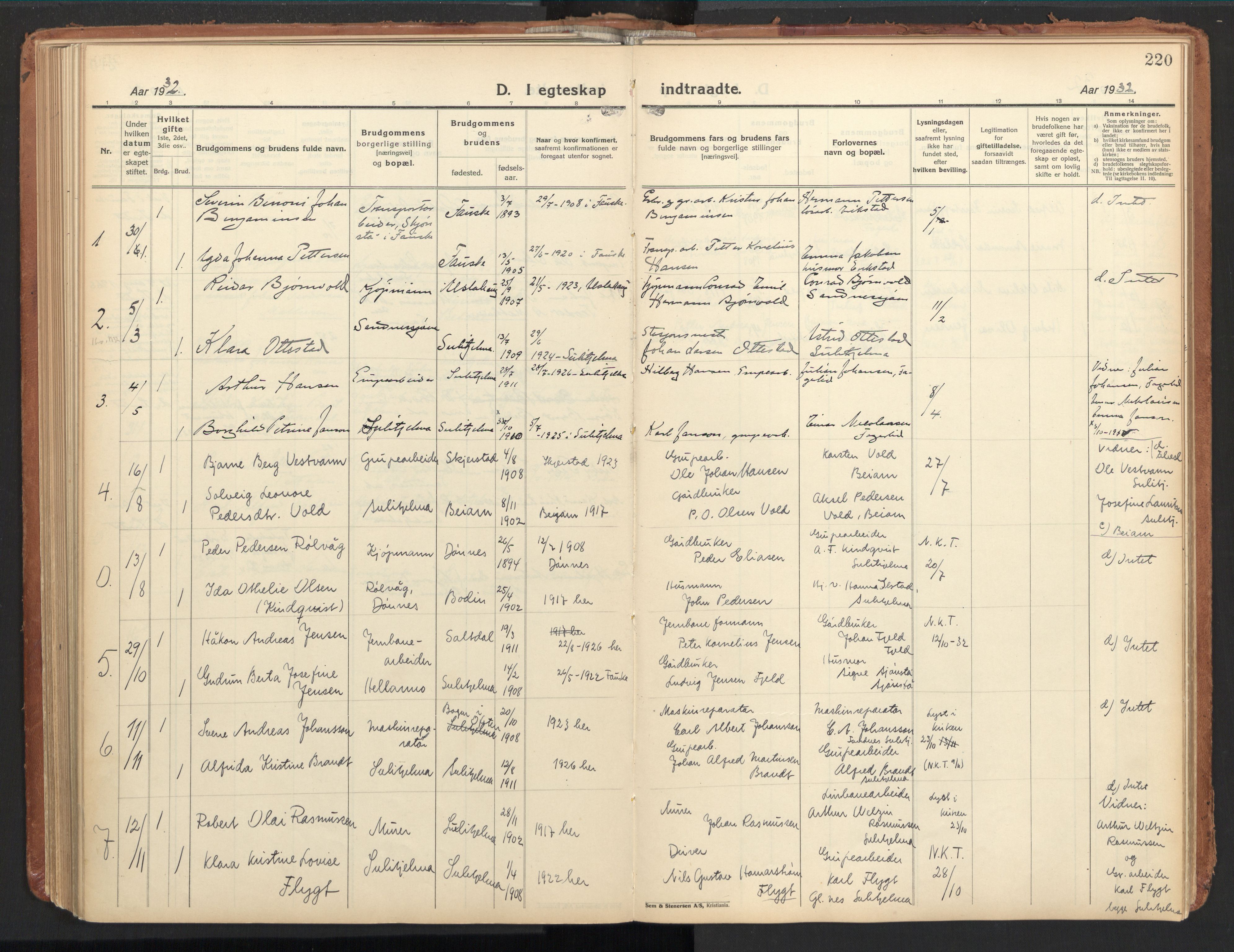 Ministerialprotokoller, klokkerbøker og fødselsregistre - Nordland, SAT/A-1459/850/L0716: Curate's parish register no. 850B06, 1924-1938, p. 220