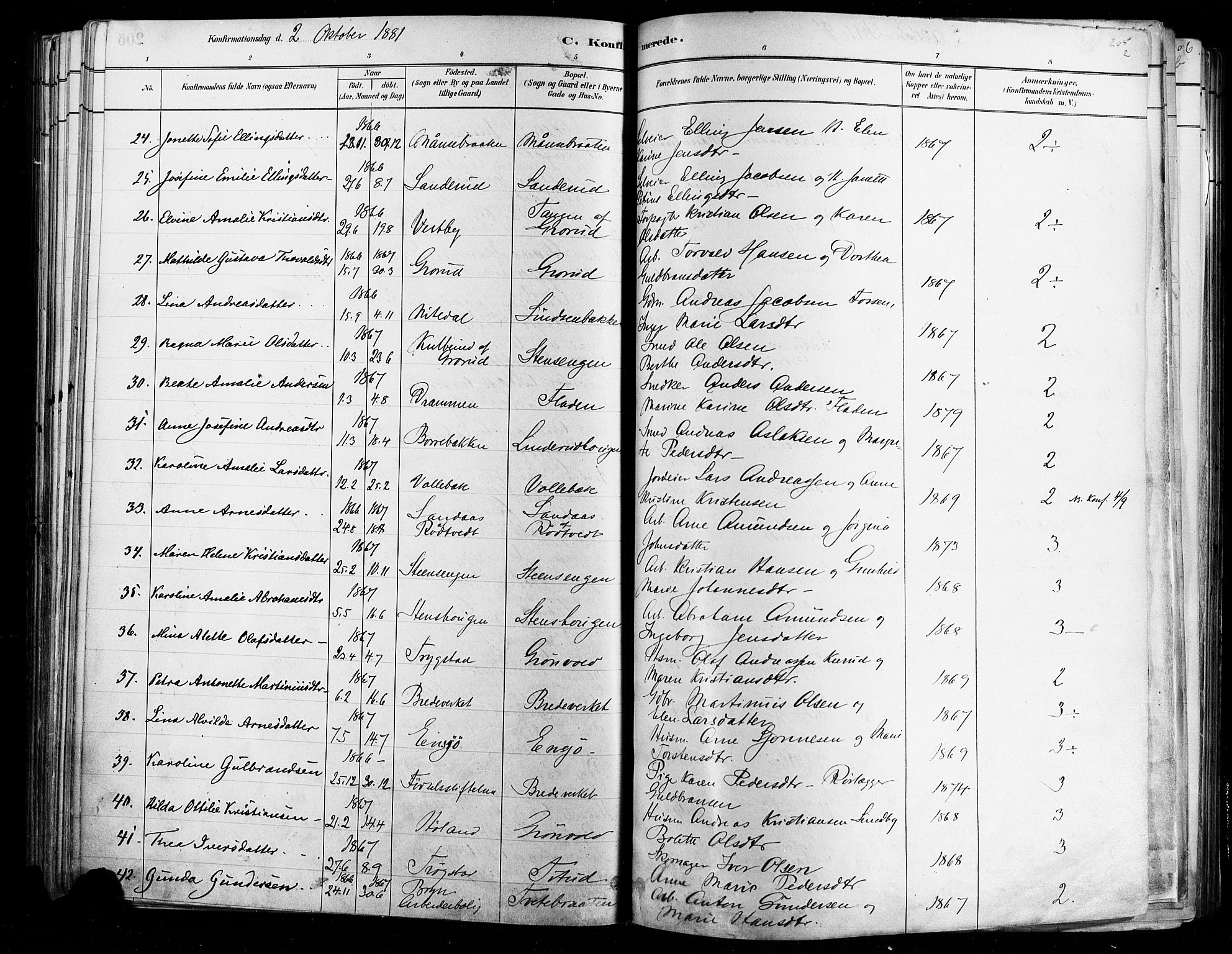 Østre Aker prestekontor Kirkebøker, SAO/A-10840/F/Fa/L0006: Parish register (official) no. I 5, 1879-1882, p. 205b