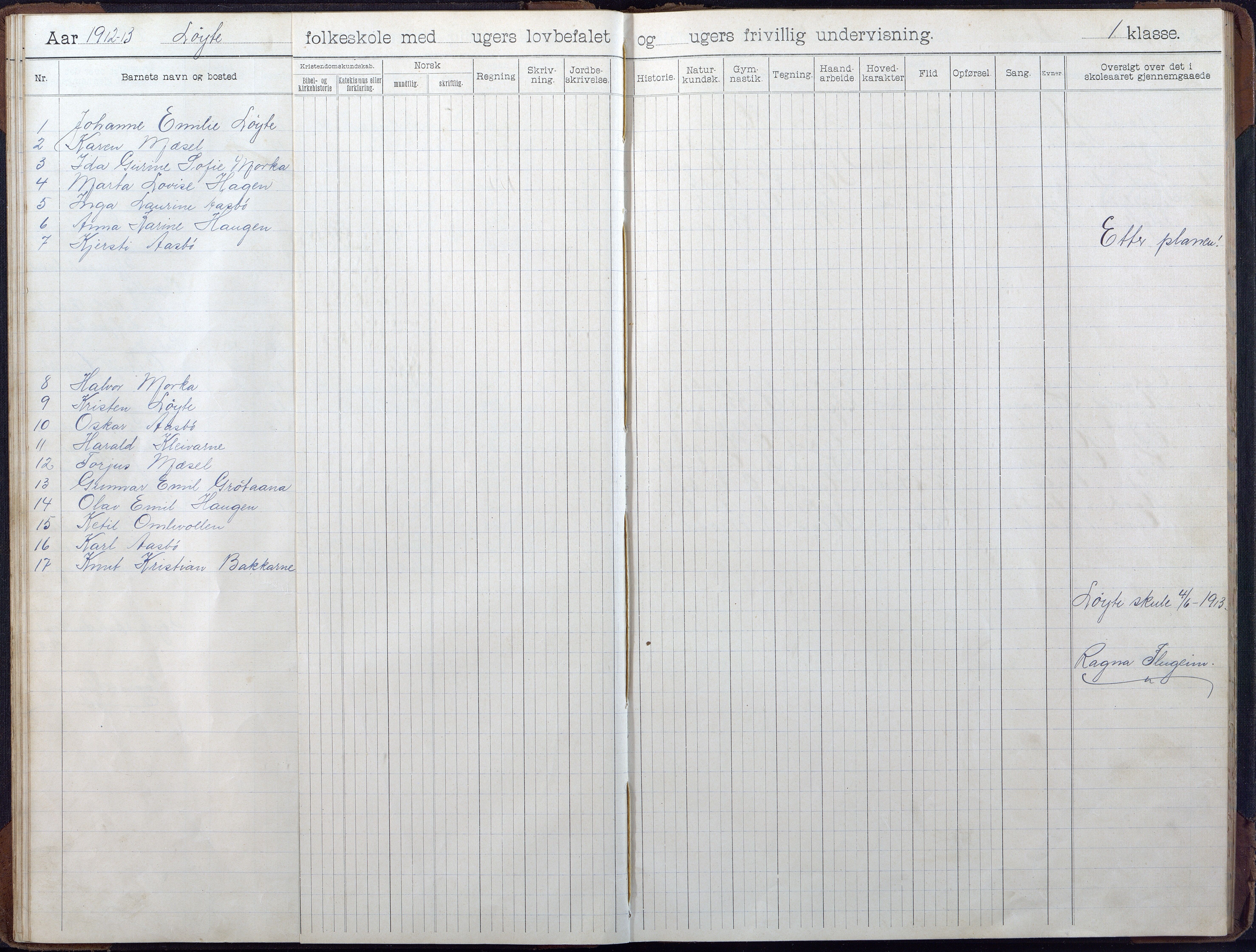 Gjerstad Kommune, Løite Skole, AAKS/KA0911-550c/F02/L0001: Skoleprotokoll, 1903-1914